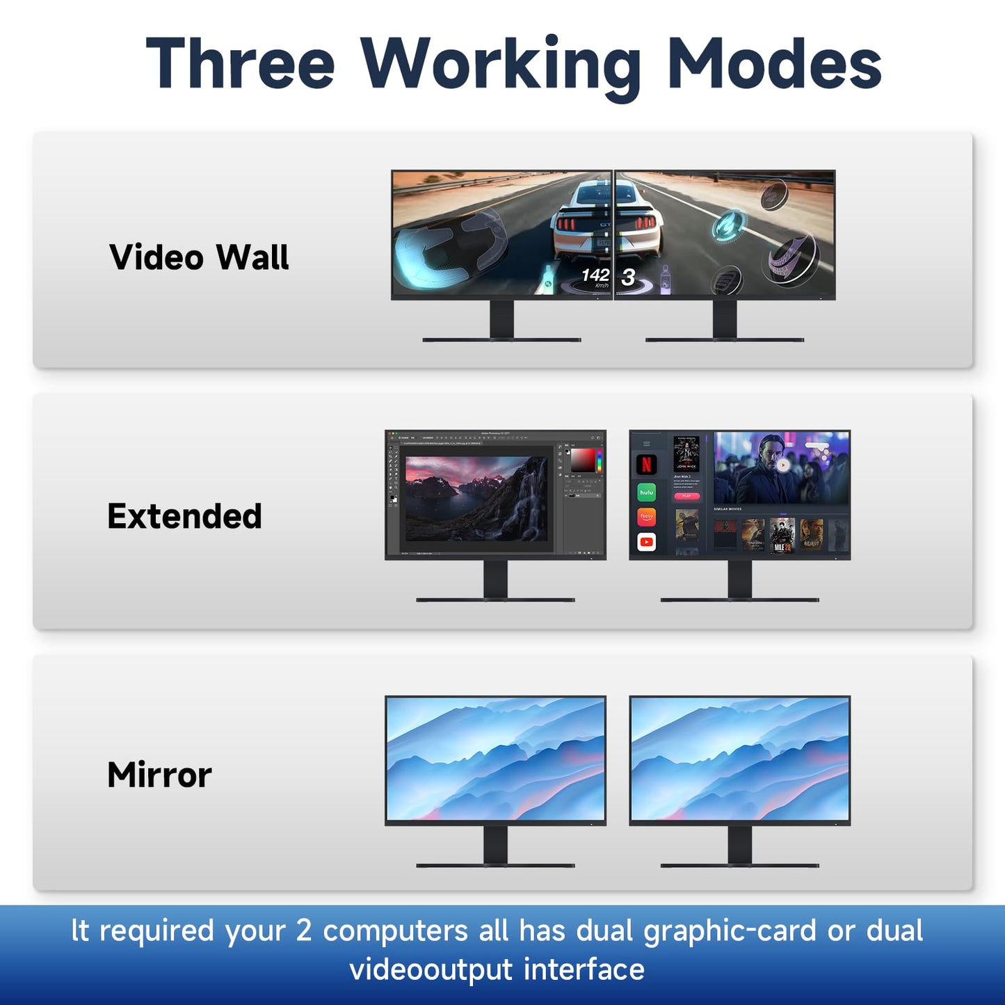 kvm Switch displayport and hdmi 5k 240hz Hotkey Switching PC Switch 2 Monitors 2 Computers displayport hdmi 240hz Dual Monitor kvm Switches dp hdmi2.1