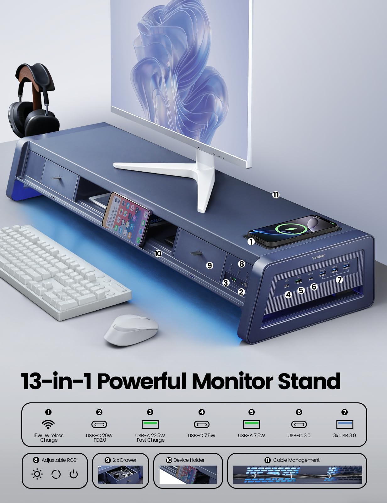 Vaydeer All-in-One Dual Monitor Stand Riser with 2 Drawers, 8USB Ports and Wireless Charging Pad with LED Light Strip for 2 Monitors , Desk Organizer