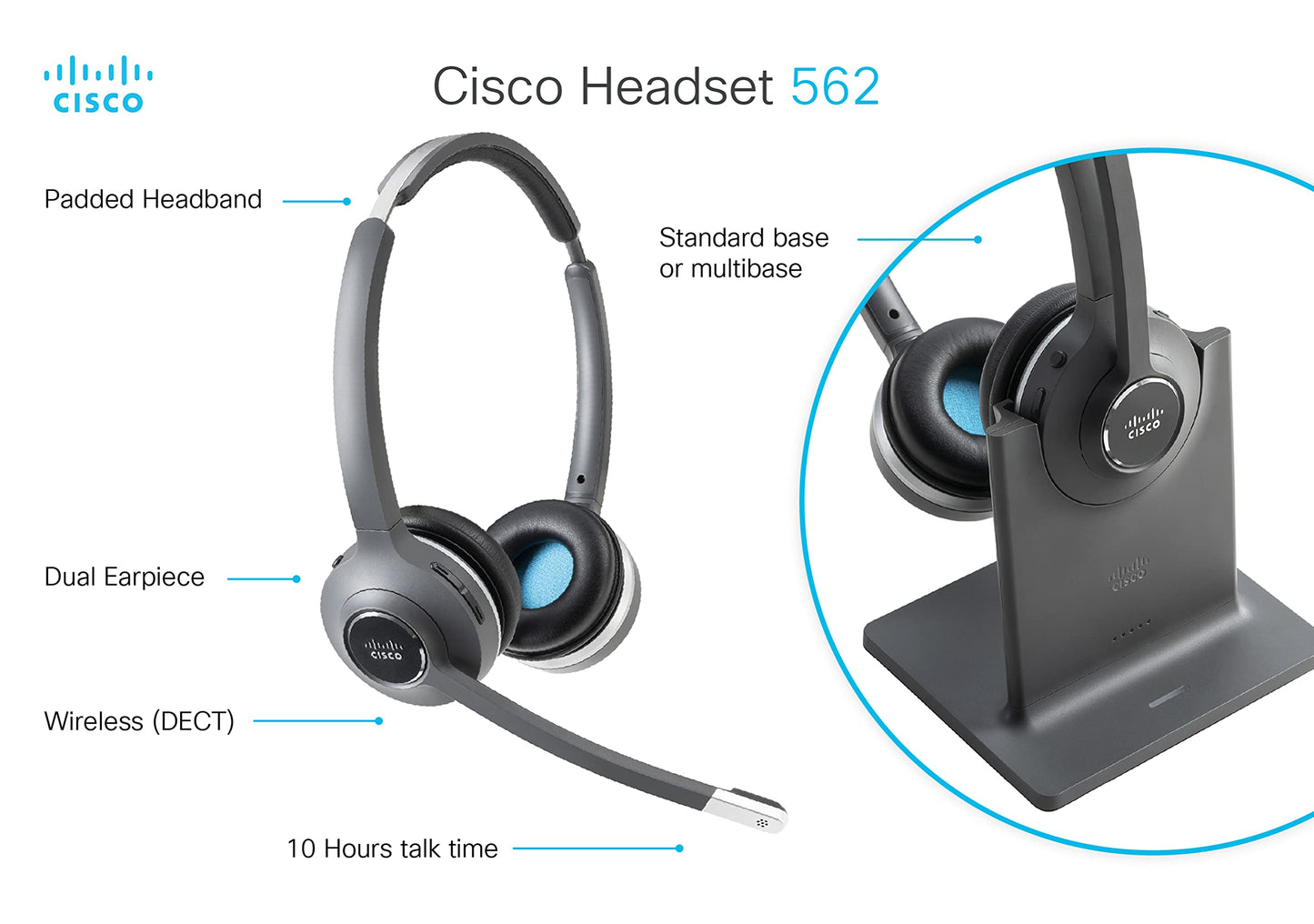 Cisco Headset 562, Wireless Dual On-Ear DECT Headset with Multi-Source Base for US & Canada, Charcoal, 1-Year Limited Liability Warranty