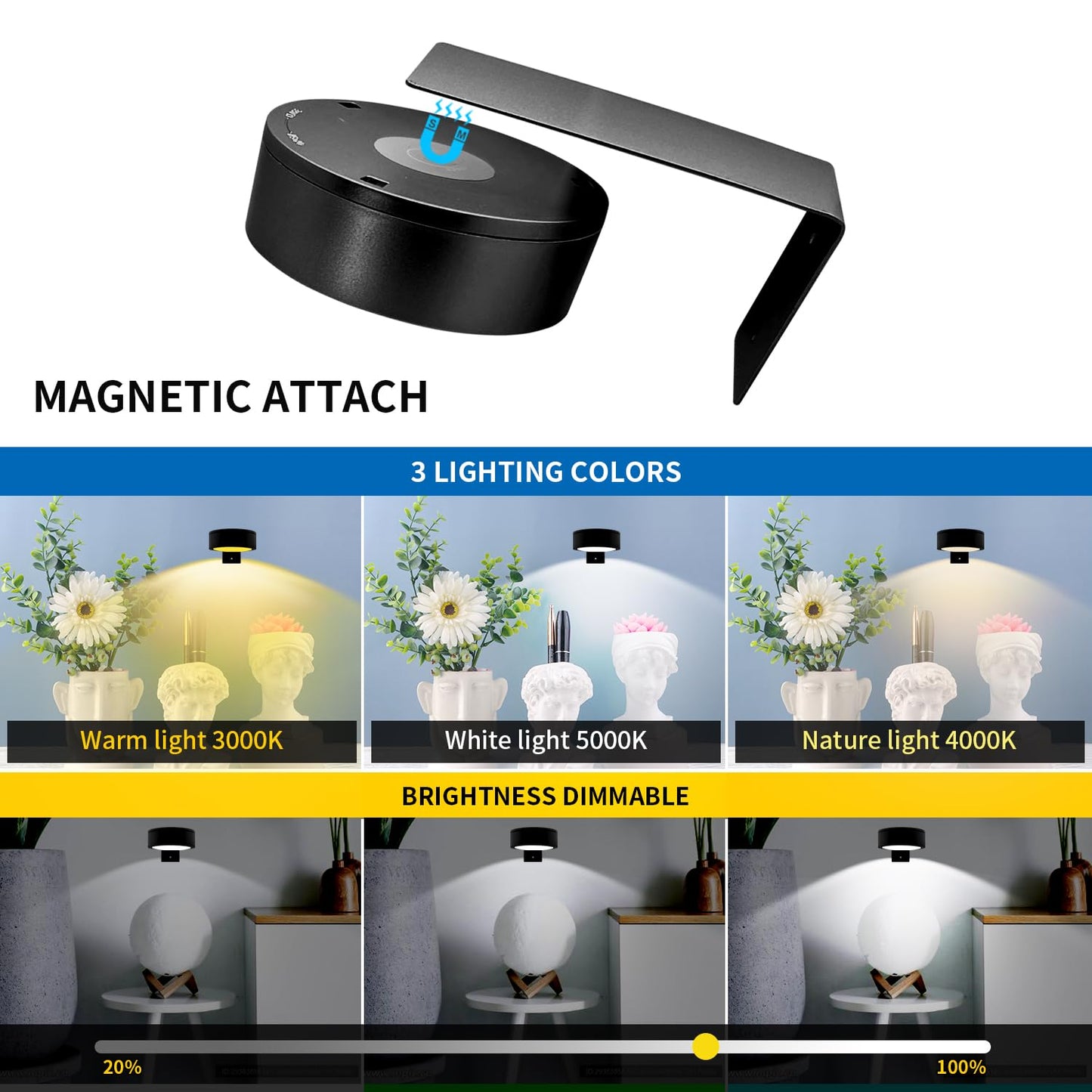 Arixinks 3PACK Picture Light Battery Operated with Remote, Painting Light for Wall Art with 3 Lighting Colors Dimmable, LED Art Display Accent Light