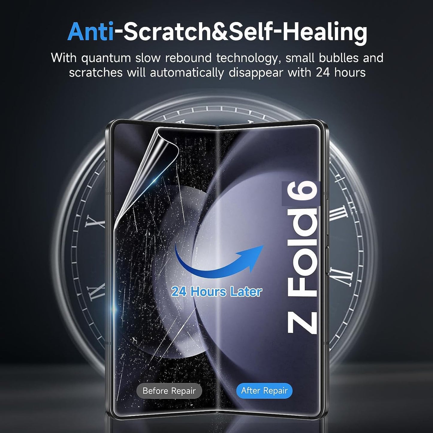 ELEYBTEH 2 Privacy Tempered Glass Front Screen Protector for Samsung Galaxy Z fold 7+ 2 Privacy Inner Soft Film Protector+ 2 Camera Lens Protector+ 2