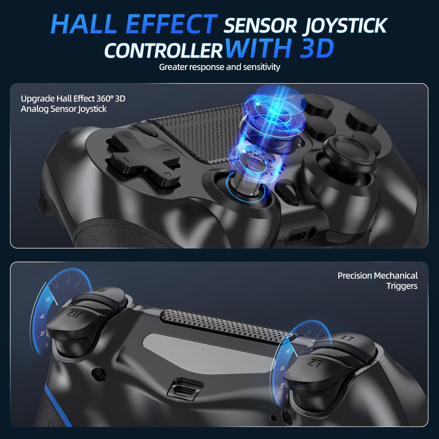 Turquvix Wireless Controller Compatible with PS-4/Pro/Slim