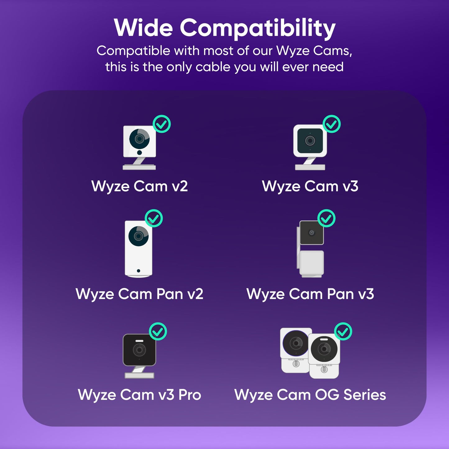Wyze 20ft Outdoor Extension Cable for Wyze Cameras, IP67 Waterproof, Compatible with Wyze Cam v4, Wyze Cam Pan v3, Wyze Cam OG, Indoor, White