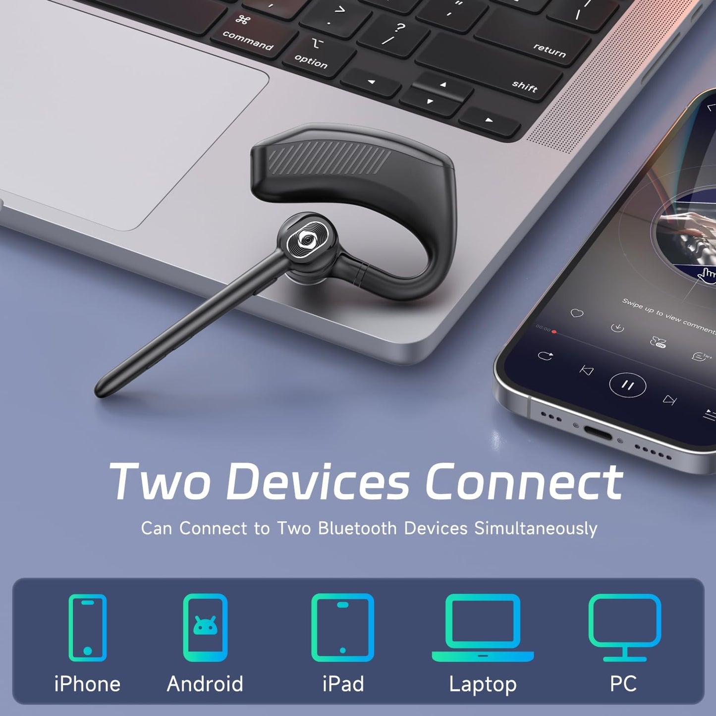 Wireless Headset Bluetooth Earpiece with Dual Noise Canceling Microphone Hands Free Headphones Single Ear Earphone Over Ear Earbud for iPhone Samsung