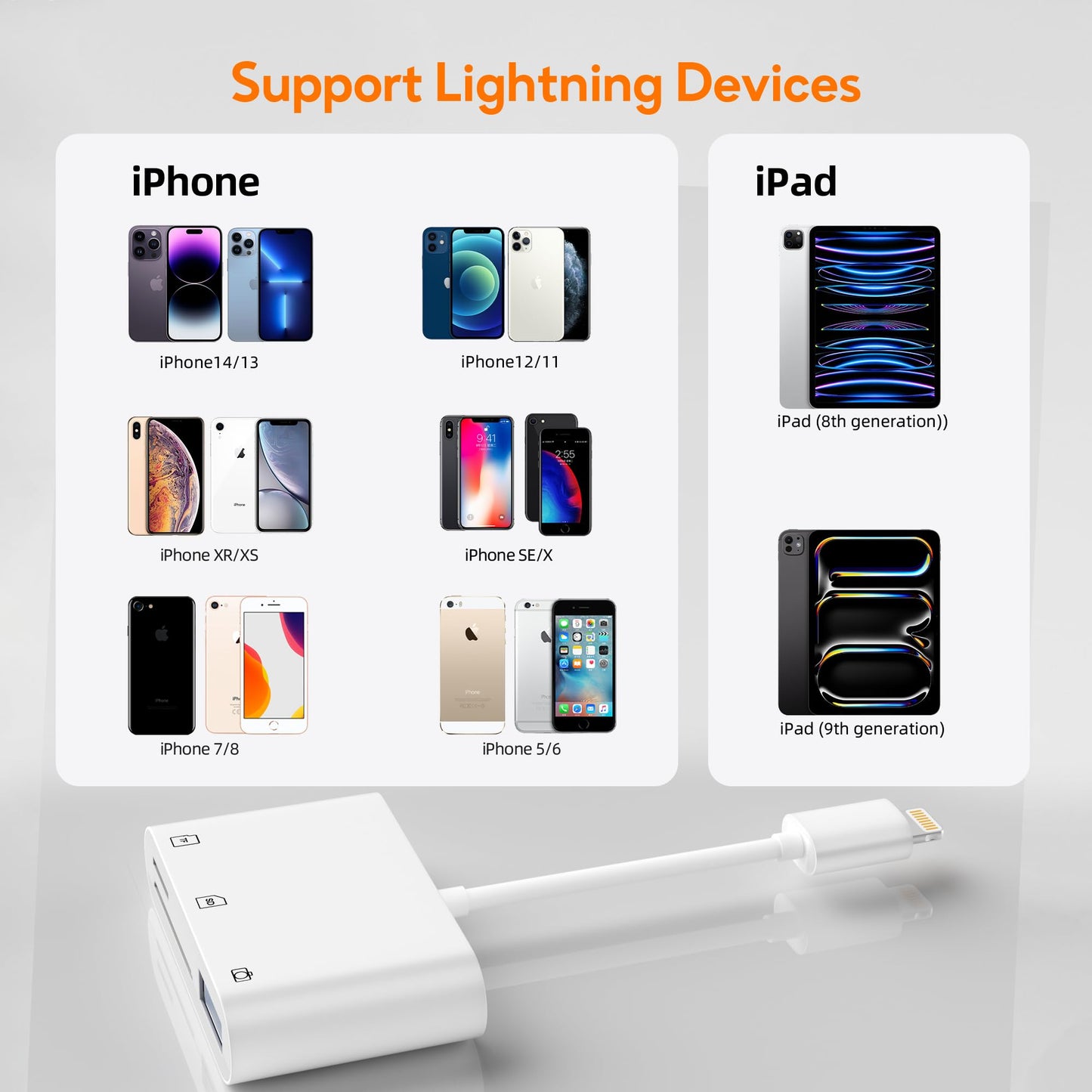SD Card Reader for iPhone, Memory Card Veiwer Support SD and TF Card, USB Digital Camera Adapter for Lightning Devices Compatible with iPhone 13 12 11