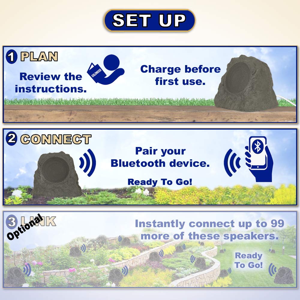 Theater Solutions B63GR Fully Wireless 100 Watt Rechargeable Battery Bluetooth 6.5" Rock Speaker Slate Grey Link Up to 99 Speakers Wirelessly