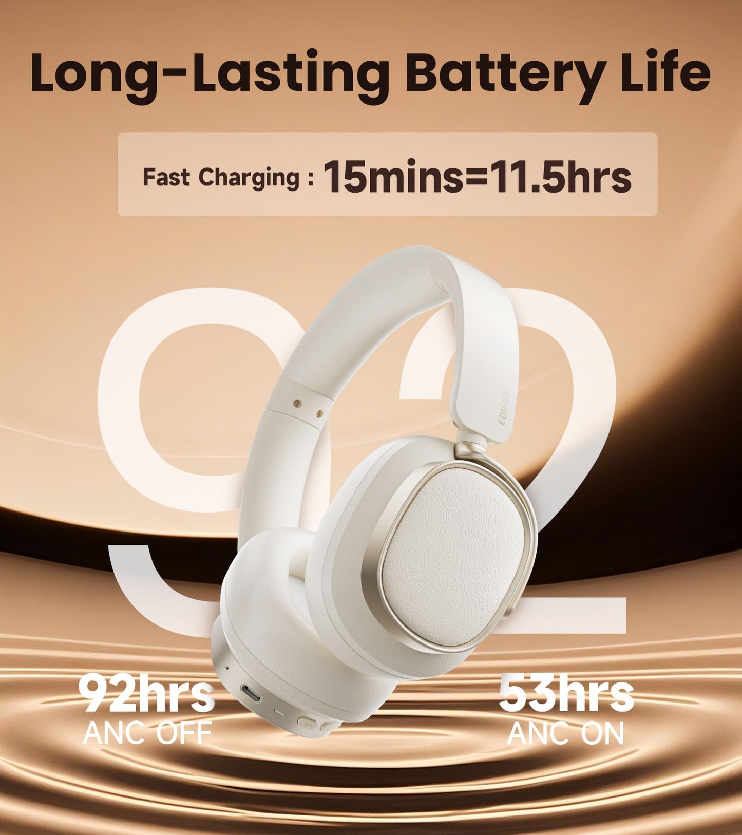 Edifier Active Noise Cancelling Headphones, Over Ear Bluetooth Headset, 92H Playtime Wired & Wireless Hi-Res Audio Certified, Fast Charging Clear…