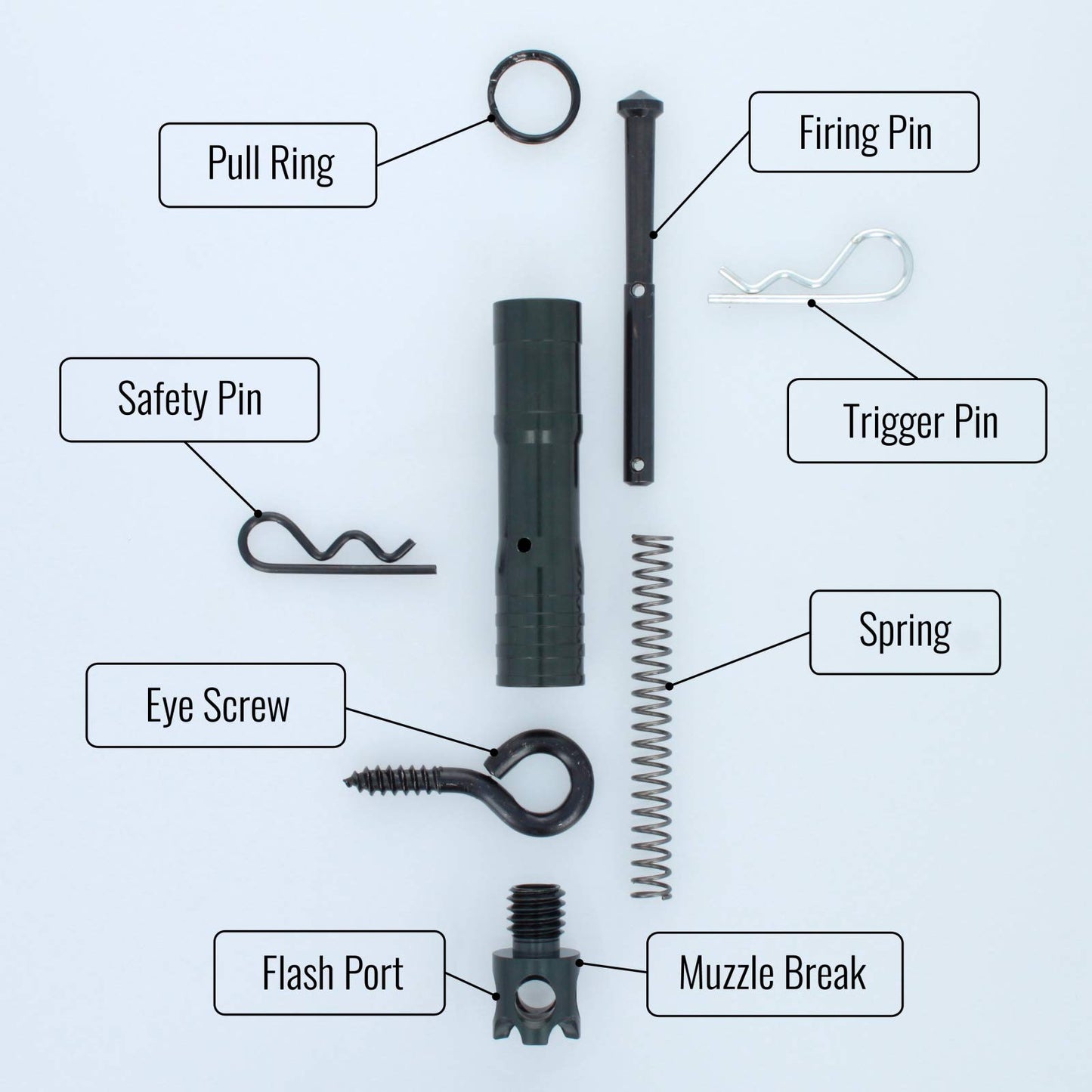 Alarm Signaling Device - The Booby-Trap Alarm Signaling Device can Alert You When trespassers are on Your Property