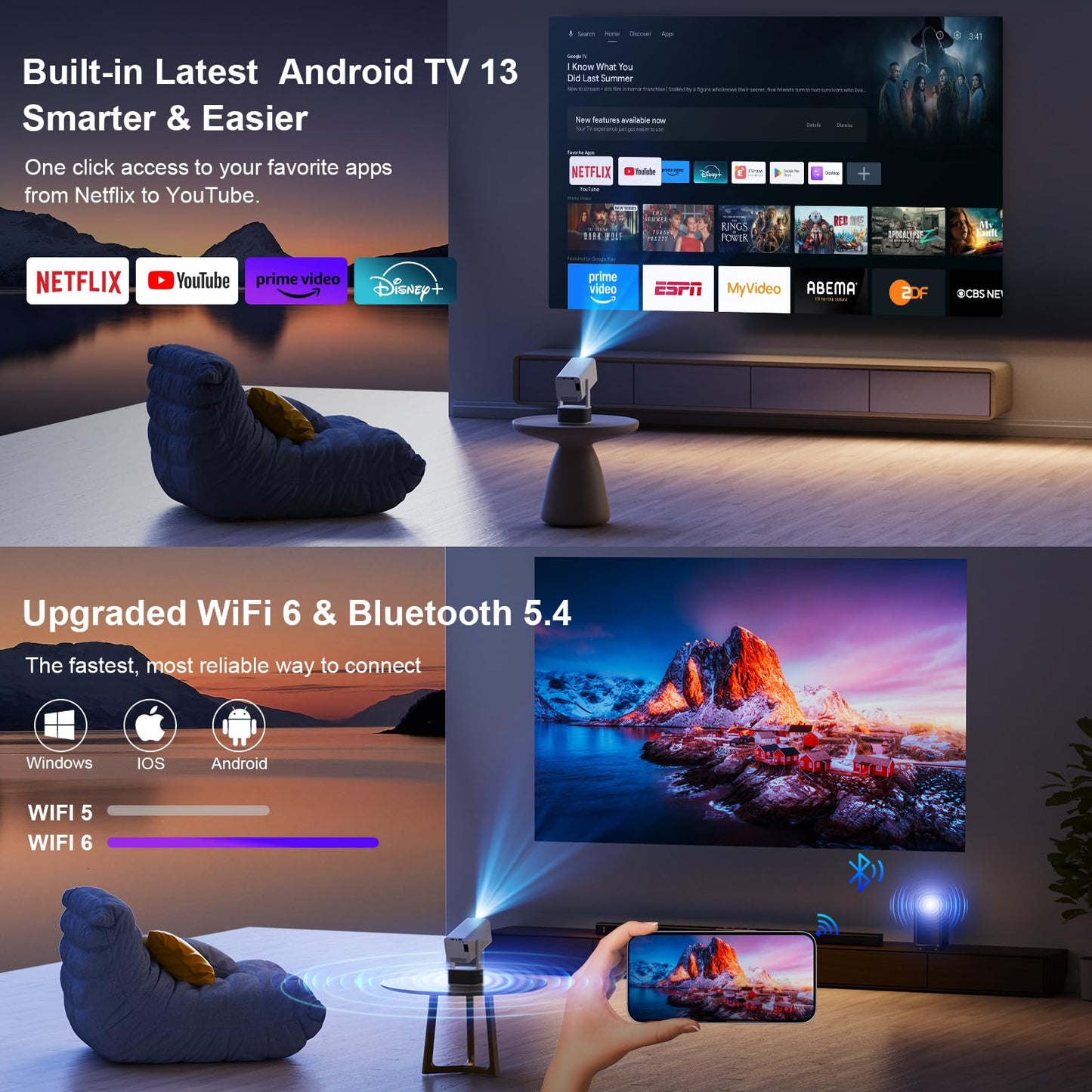 ?10W Dolby Audio?Enhanced Brightness?Auto Focus?Mini Projector 4K Support - Smart Portable Projector with WiFi 6 and Bluetooth 5.4: Built in Apps, 330