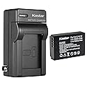 Kastar 1-Pack Battery and AC Wall Charger Replacement for Canon LP-E12 LPE12 Battery, Canon LC-E12 LC-E12E Charger, Canon EOS 100D, EOS M, EOS M2, EOS