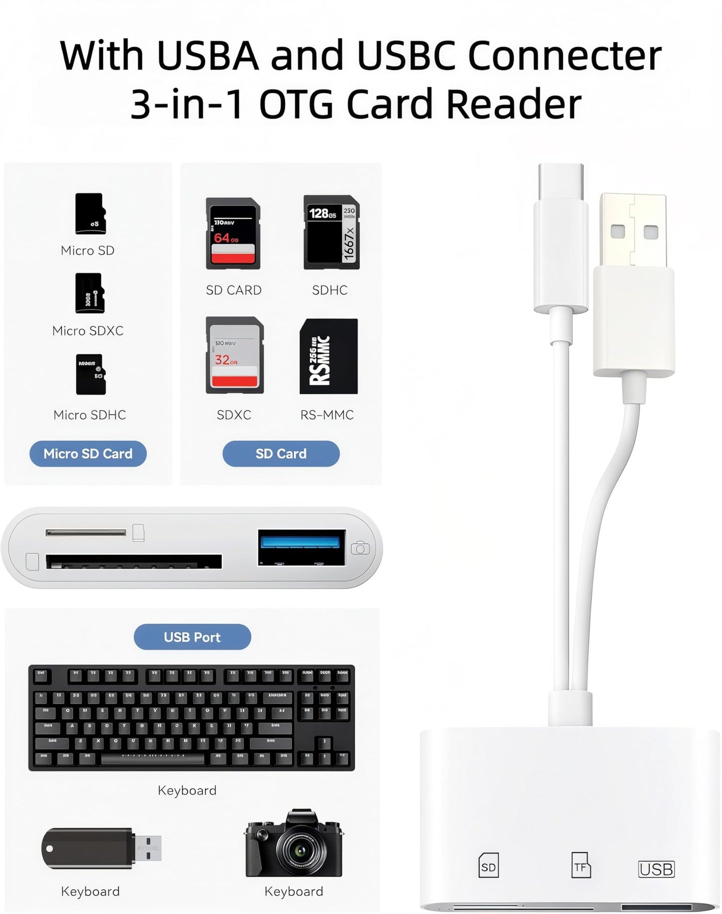 2Pack USB C SD Card Reader for iPhone/iPad,SD Card Reader,Dual Card Slot USB 2.0 Memory Card Reader Supports SD/TF Card Trail Camera Viewer SD Card