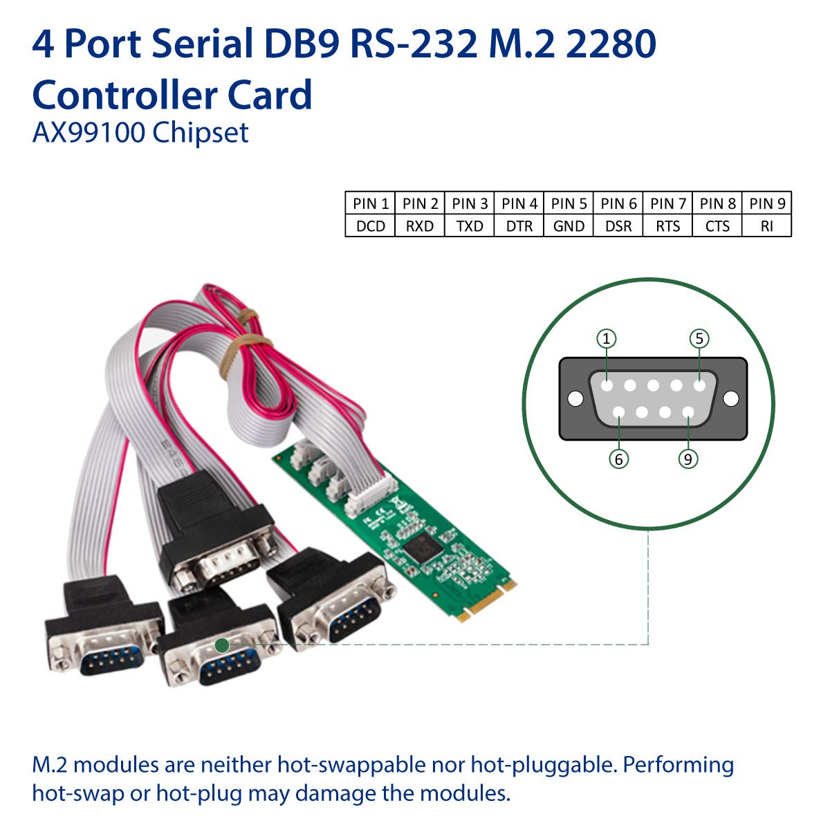 IO CREST 2 Port RS-232 DB9 Serial M.2 B+M Key Controller Card SY-PEX15066