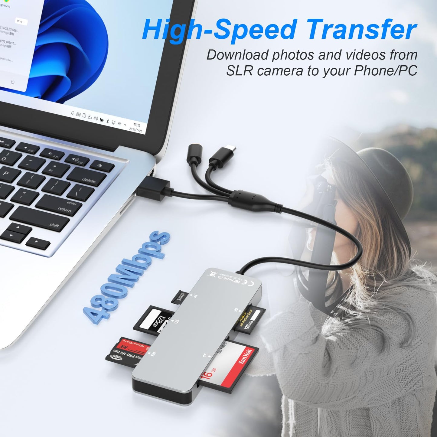 SD Card Reader Memory Stick pro Duo Adapter - 5 in 1 SD/TF/CF/MS/XD Card Reader for iPhone Supports Micro SD/SDHC/Compact Flash/XD Picture Cards