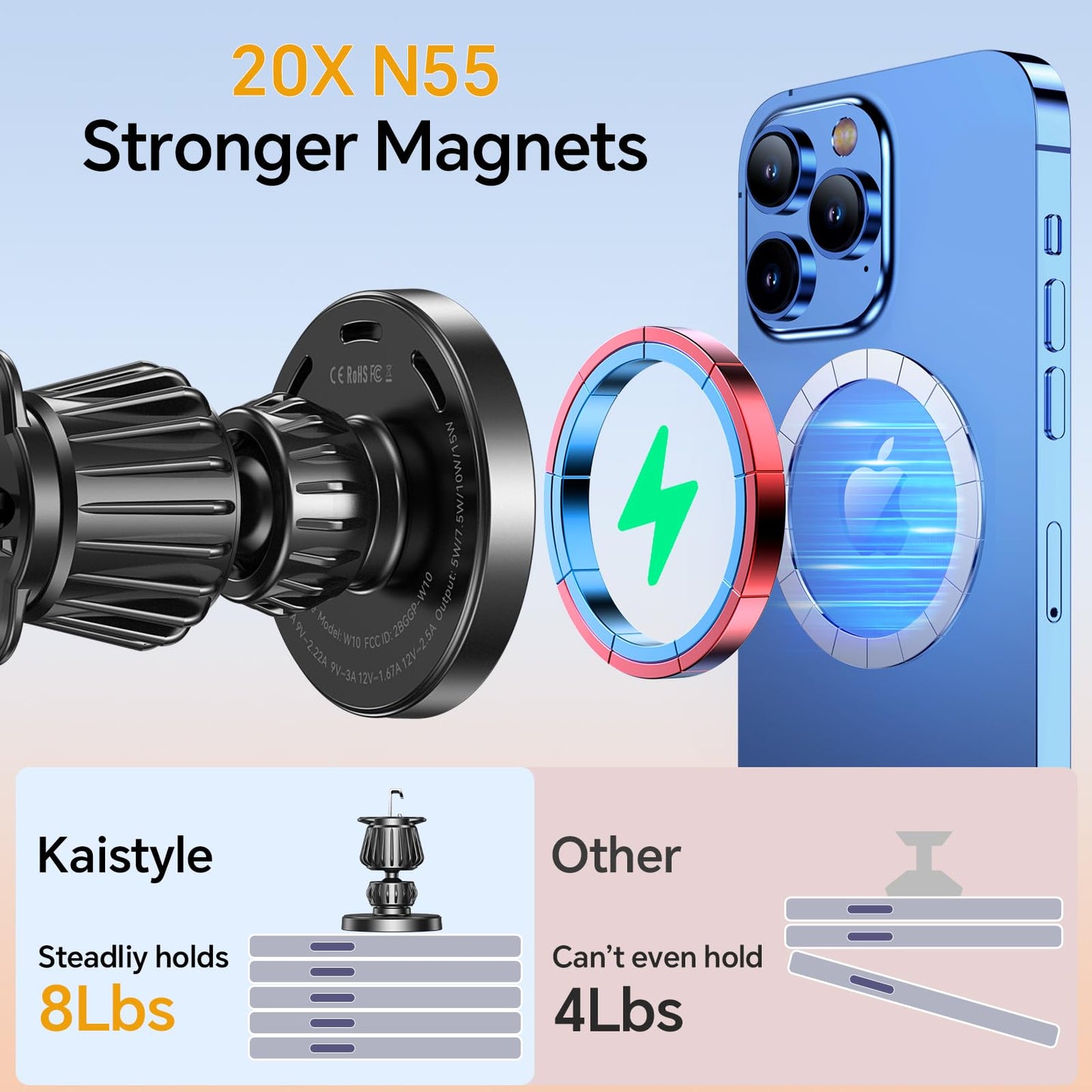 Kaistyle for MagSafe Car Mount Charger?Stronger Magnets?Magnetic Wireless Car Charger with Dashboard Pad Mounting Phone Holders for Your Car
