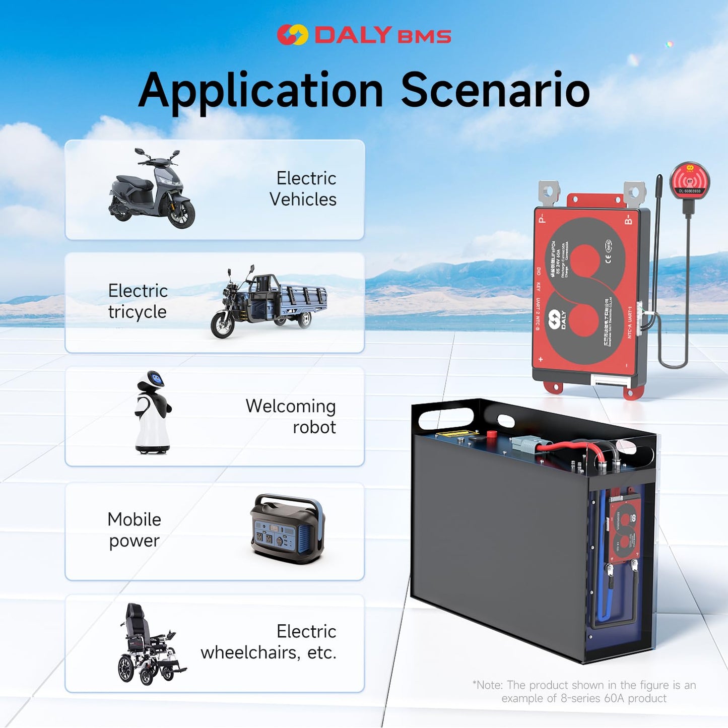 DALY Smart BMS 4S-24S 12V-72V 40A-500A with Bluetooth Module Battery Protection Board for LiFePO4 Battery Pack (LifePO4 4S 12V 60A+BT Module)