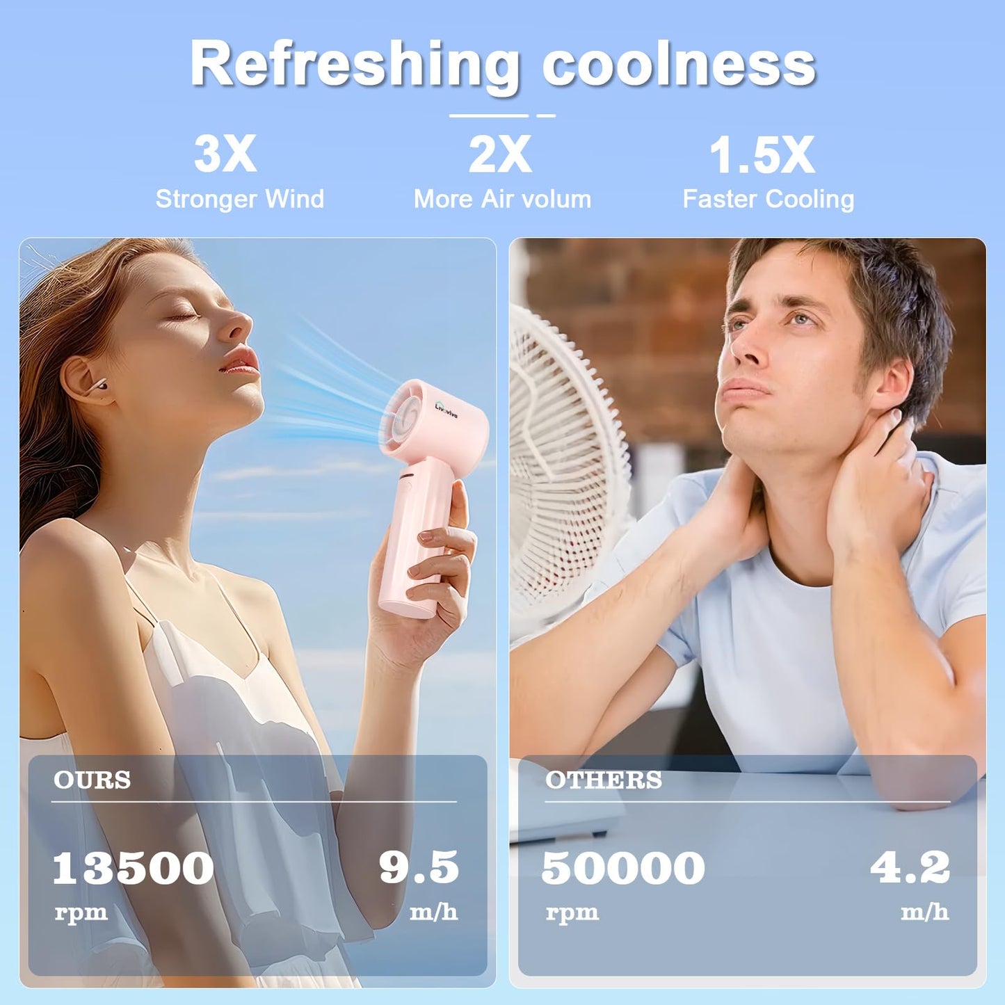 LIVAVIVA Handheld fan, adjustable blowing angle, mini portable turbo fan, USB Type-C rechargeable, infinitely variable speed high-speed personal fan