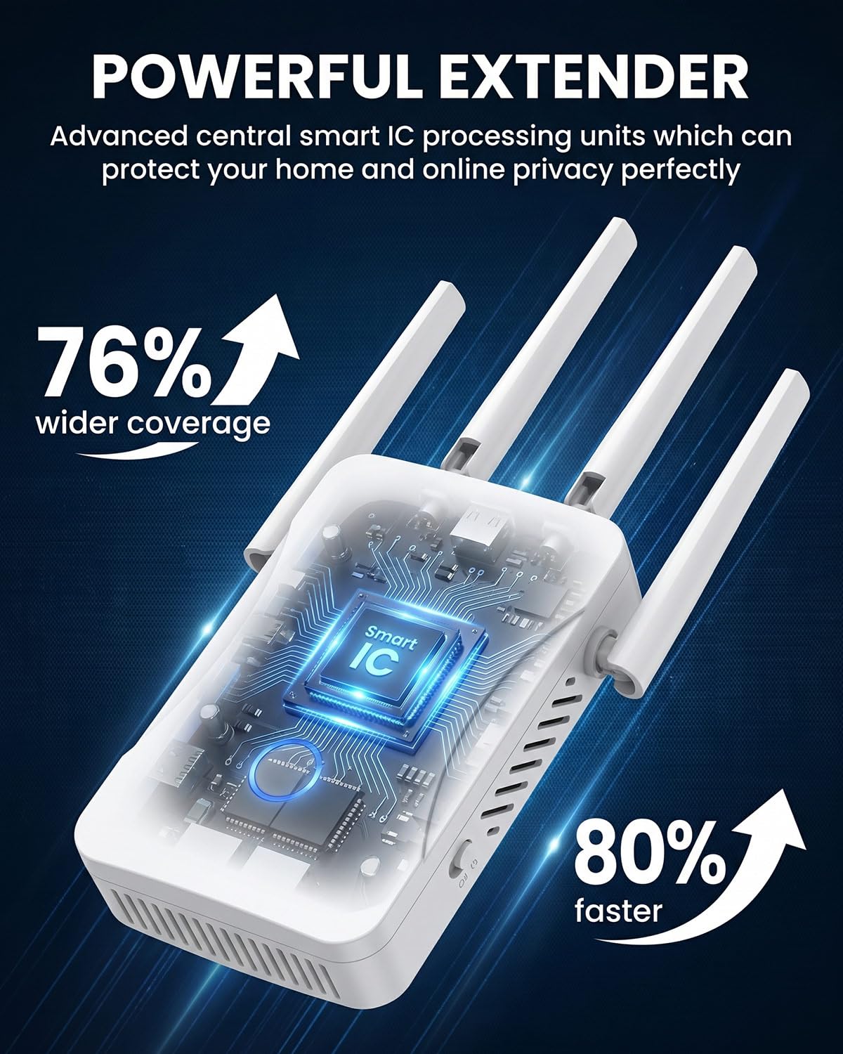 WiFi Extender Signal Booster - 2.4GHz WiFi Booster for Home, Covers Up to 9999 Sq. Ft, Easy Setup, Ethernet Port & Access Point, Stable Internet