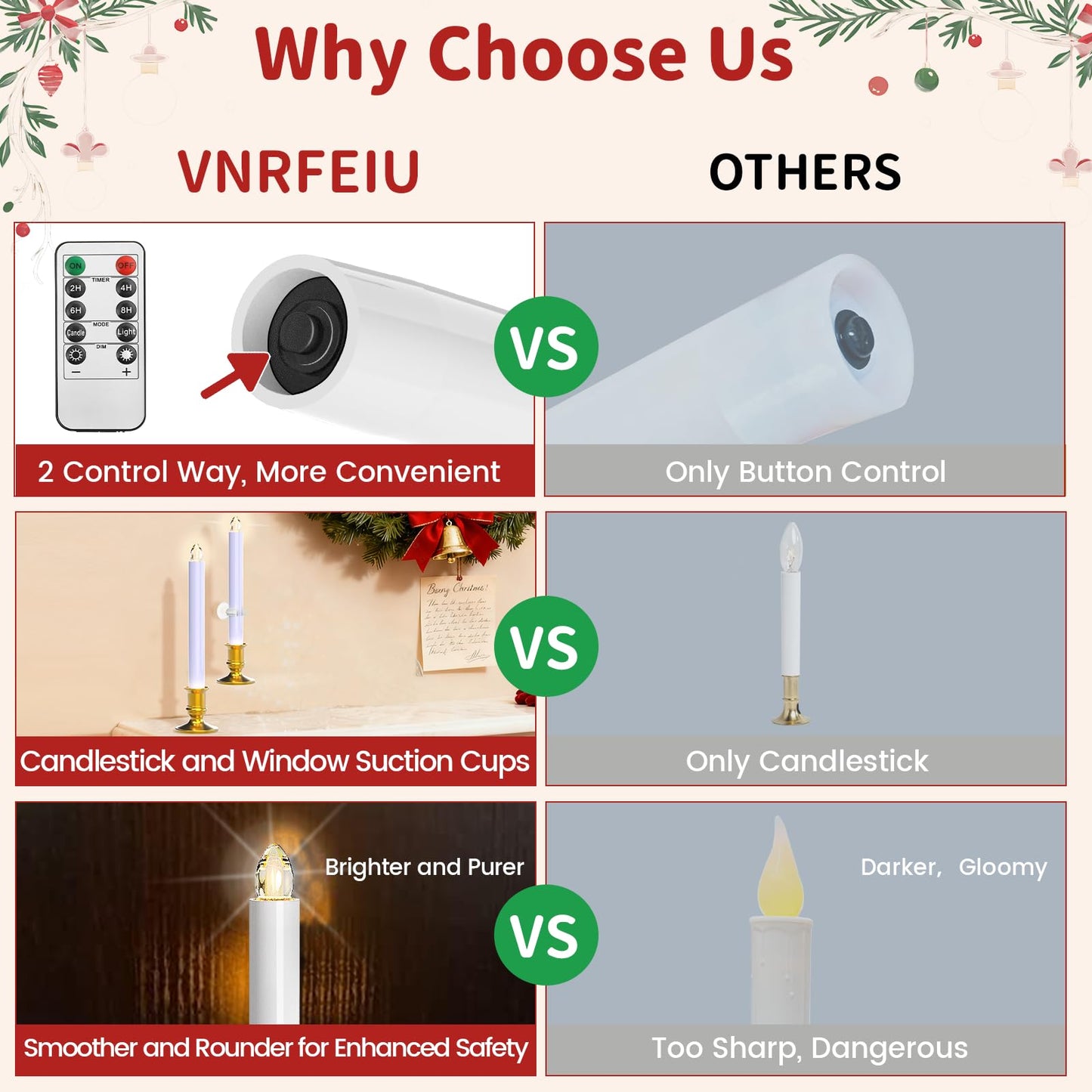 Christmas Window Candles, 8pcs Christmas Flameless Taper Candles Battery Operated with Remote & Timer, Candlestick, Suction Cups