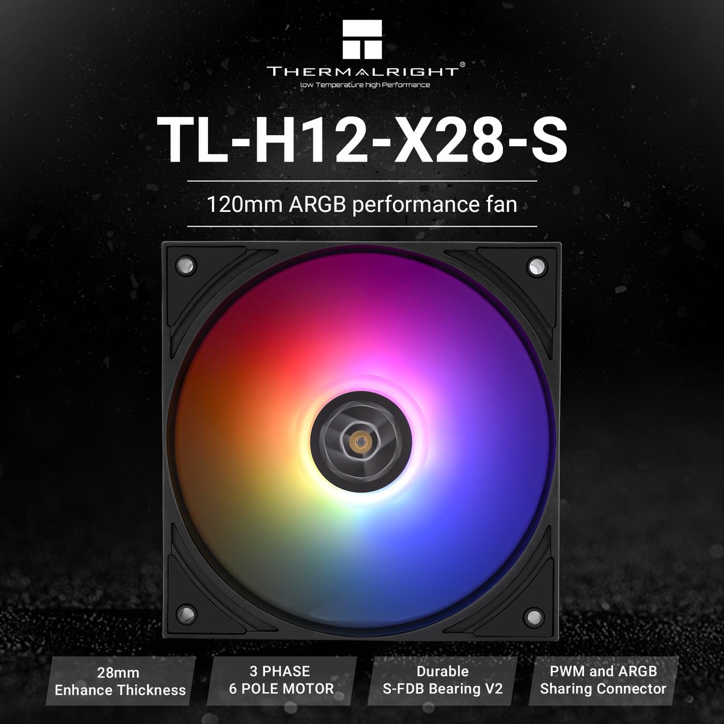 Thermalright TL-H12-X28-S PWM Fan-2150RPM,Computer Cooling Low-Noise, 28mm Thickness Cooling,PWM Controlled Cooler Fan,Single PC Fan for CPU Coolers