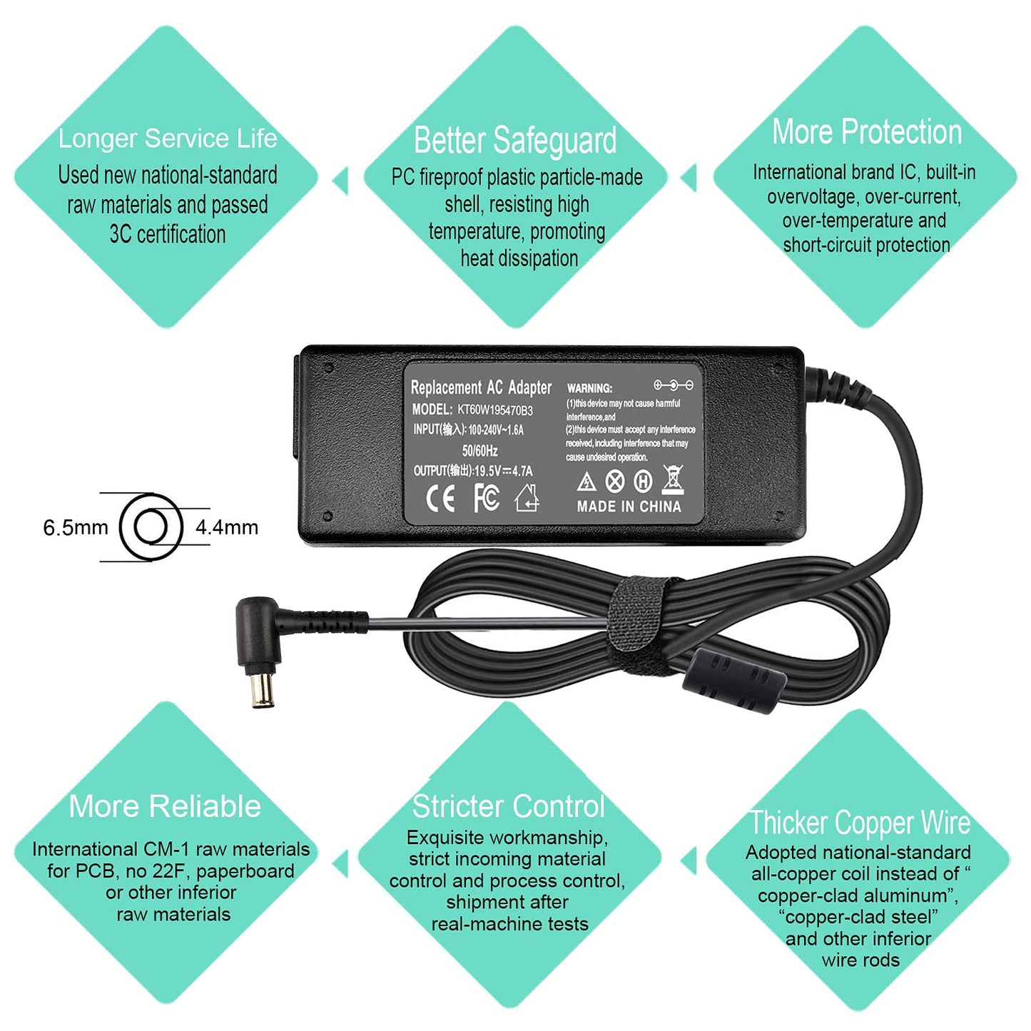 ACDP-085N02 AC Adapter for Sony Bravia KDL-40 KDL-48 KDL-32 KDL-42 Series KDL-40R510C KDL-40W600B KDL-48R510C KD-L48W600B KDL-48W650D KDL-32R300B…
