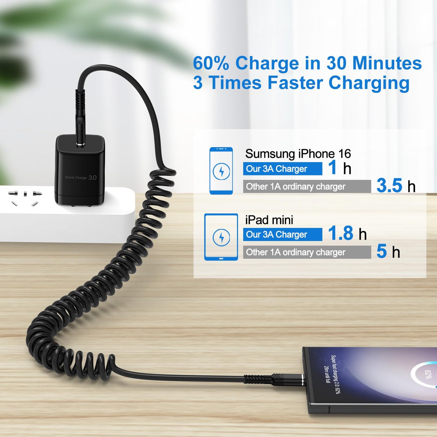 USB A to USB C Cable Coiled Car Charger Cord 6FT for iPhone 16e 16 Pro Max,16 Plus,16 Pro,16,15 Pro Max 15, Samsung Galaxy S24 FE Ultra A15 A35 A55