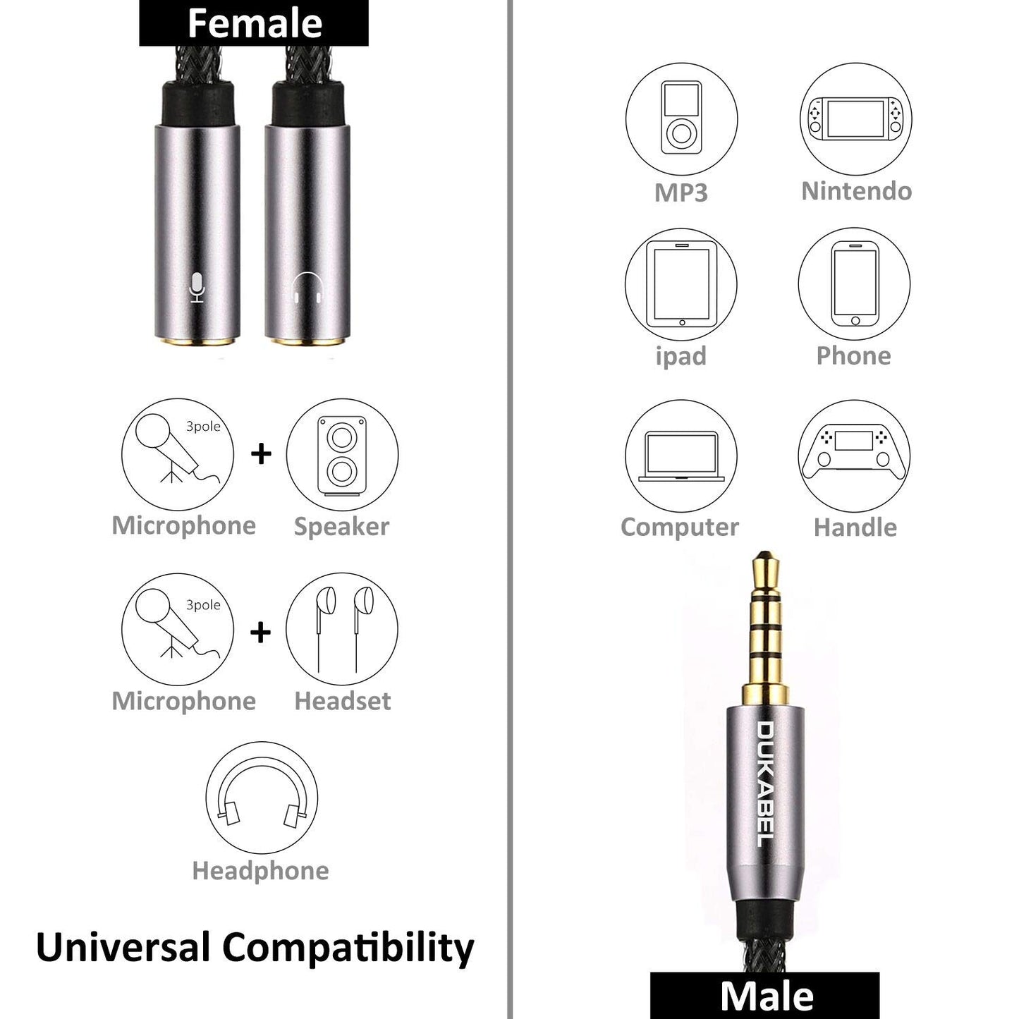 DUKABEL Headsets Splitter Adapter, 3.5mm Jack Separate Headphone & Mic Plug Adapter 3.5mm Combo Audio Adapter Cable for PS4 Gaming Headset PC Xbox One