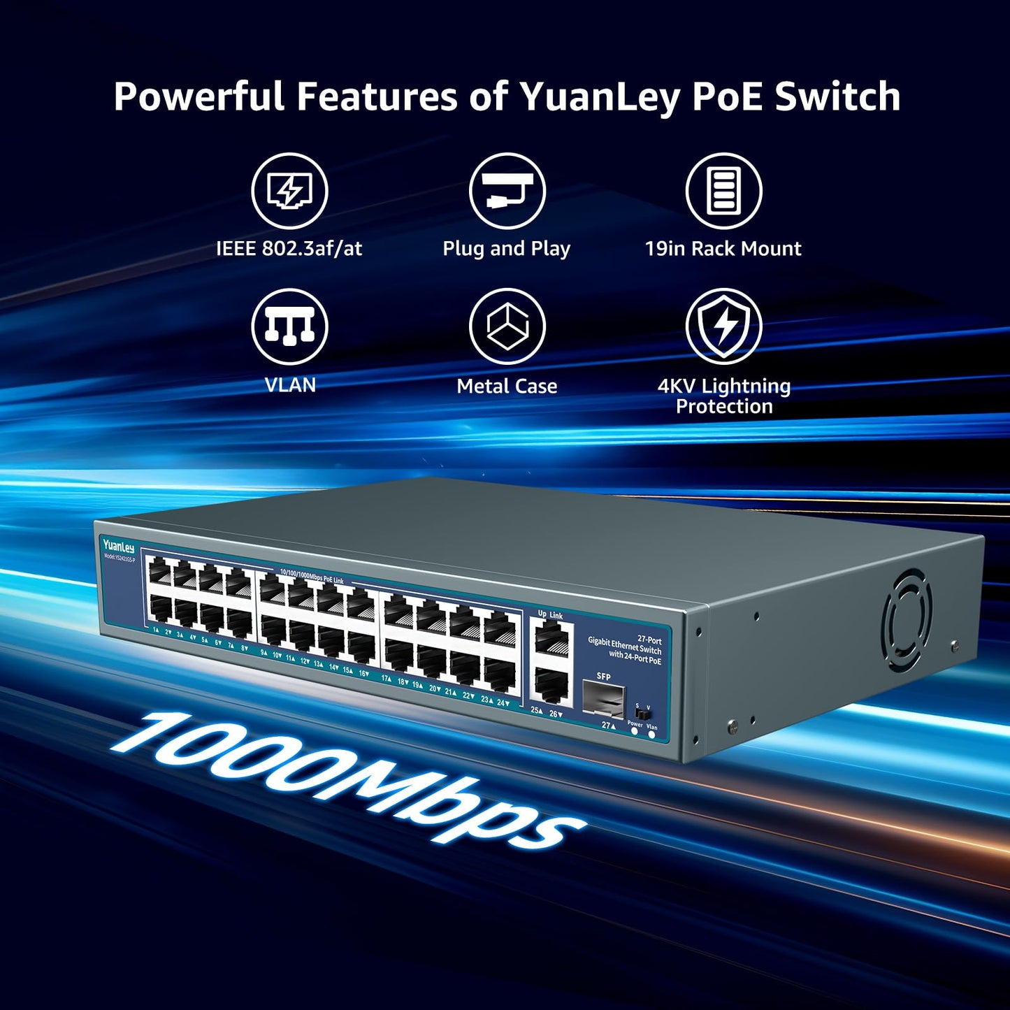 24 Port Gigabit PoE Switch Unmanaged, YuanLey 27-Port Gigabit PoE with 2 Uplink & 1 SFP, Rackmout, Build in 400W Power, Support 802.3af/at, Plug