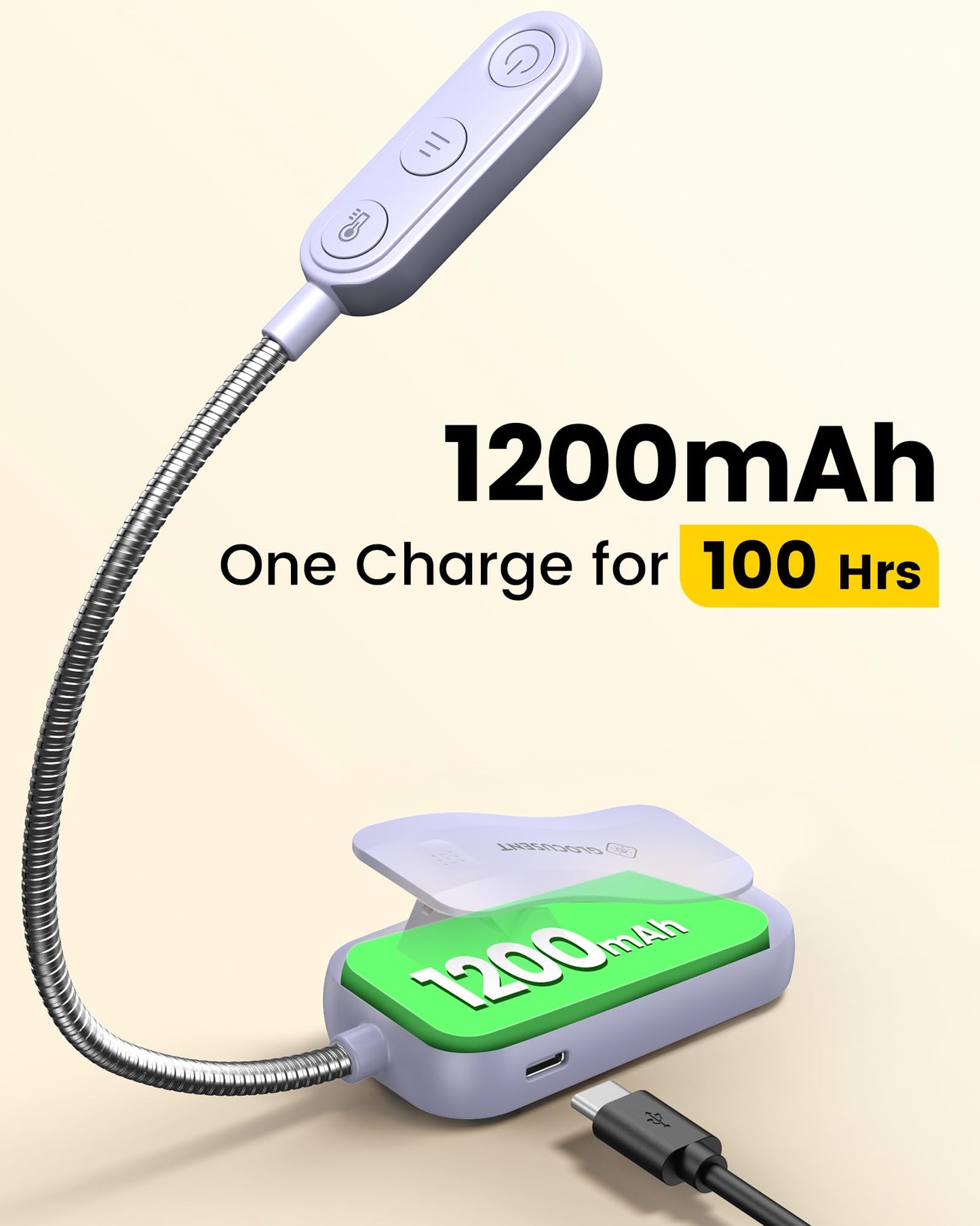 Glocusent 20 LED Reading Lights for Books in Bed, Eye Caring Reading Light, 5 Colors & 5 Brightness 3-100LM Dimmable, 1200mAh Rechargeable Book Light