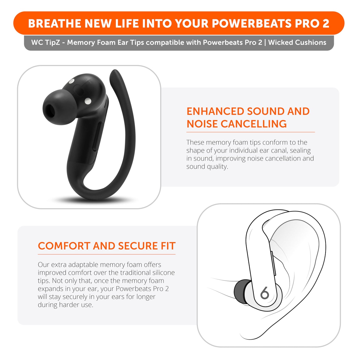 WC TipZ Powerbeats Pro 2 - Memory Foam Ear Tips Compatible with Beats Powerbeats Pro 2 by Wicked Cushions | Enhanced Comfort, Secure Fit & Noise