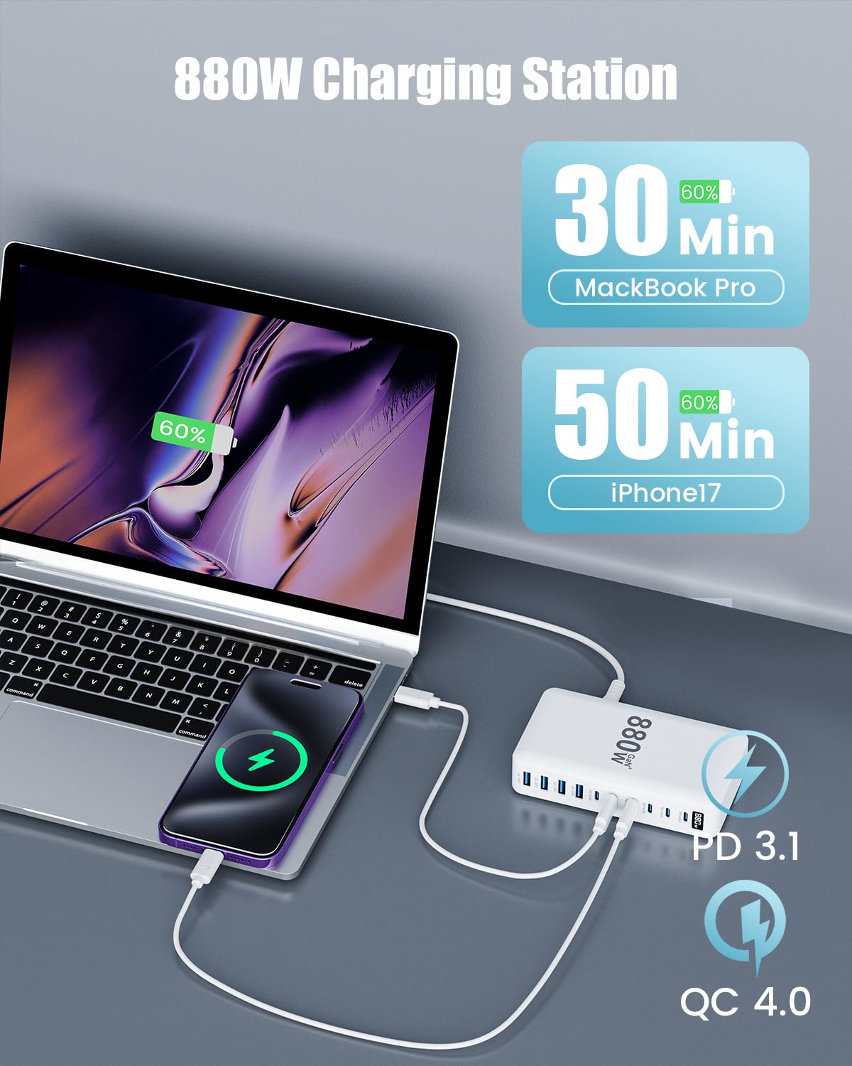 880W USB C Charger Block,10-Port USB C Charging Station GaN IV Travel Essentials Multiple Port Charging Station,140W Laptop Fast Charger Adapter