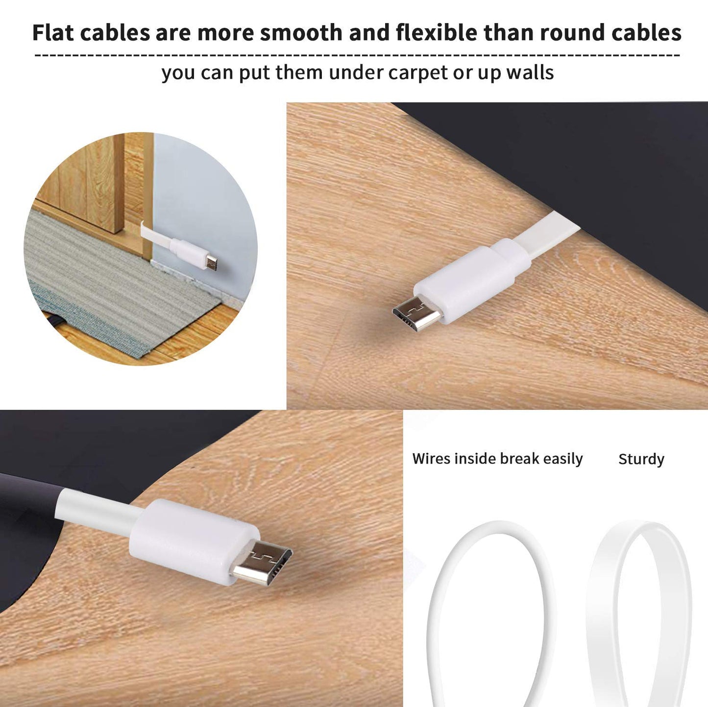 2 Pack 10FT Power Extension Cable for WyzeCam,Wyze Cam v4/v3/OG/v3 Pro,KasaCam Indoor,NestCam Indoor,Blink,Cloud Cam,USB to Micro USB Charging
