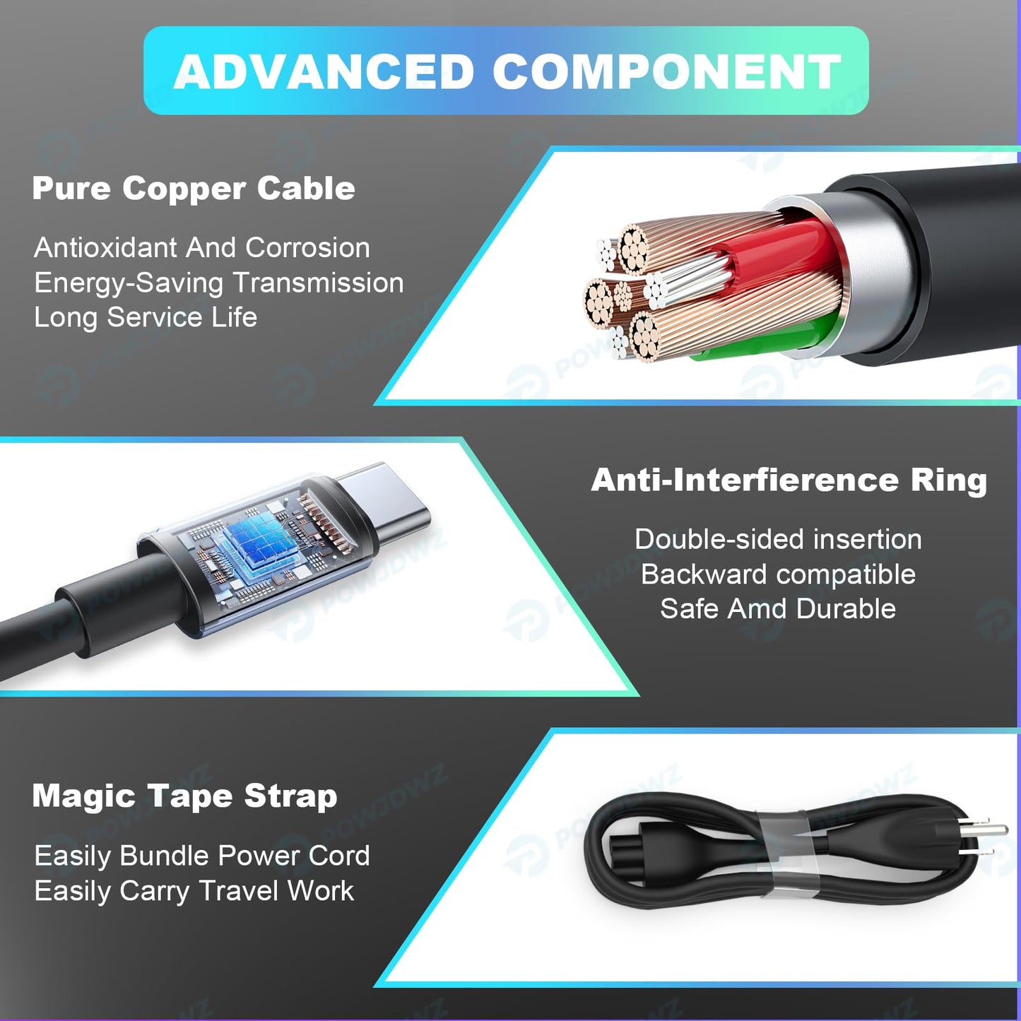 130W USB Type C Laptop Charger Compatible with Dell XPS 15 17 9500 9510 9520 9530 9700 9710 9720 2in1,Precision 5550 5560 5530 5570 5470 5480