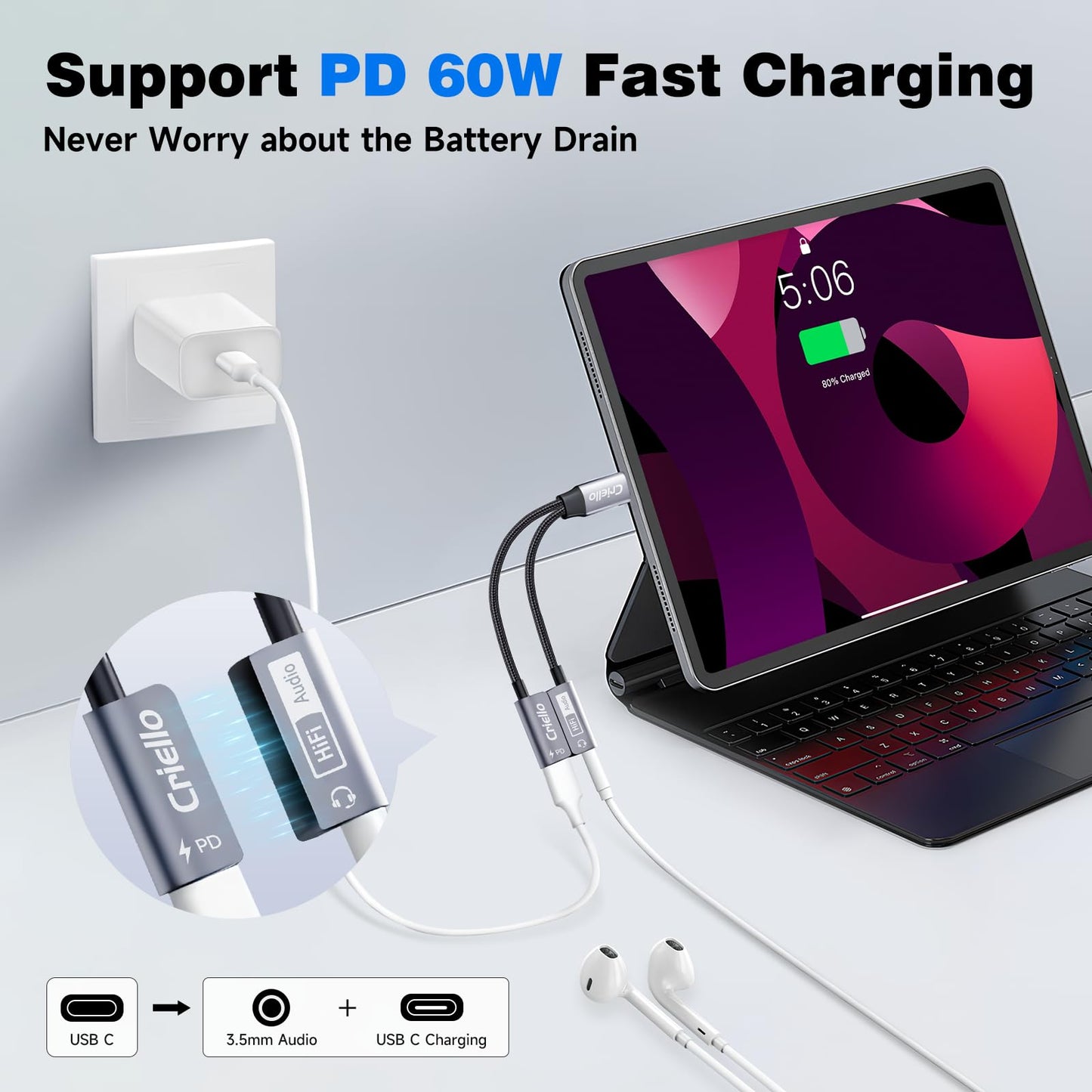 Criello Magnetic USB-C to 3.5mm Audio Adapter and Charger 2 in 1 Headphone and Charger Type C Audio Adapter with PD 60W Fast Charging Dongle Cable