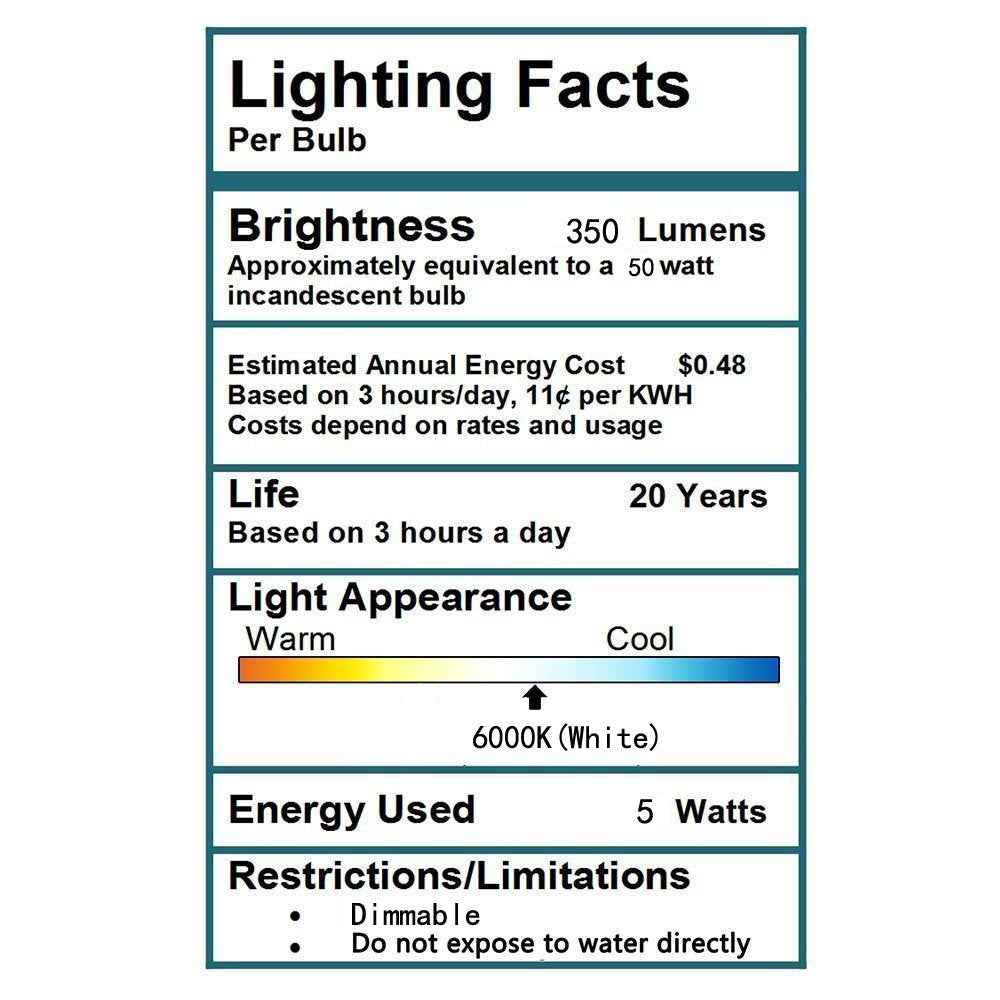 CTKcom 5W MR16 COB LED Bulbs(4 Pack)- LED Bulb Spotlight Cob AC/DC 12V 50W Halogen Light Equivalent 6000K Daylight White Ultra Bright LED Spot Light