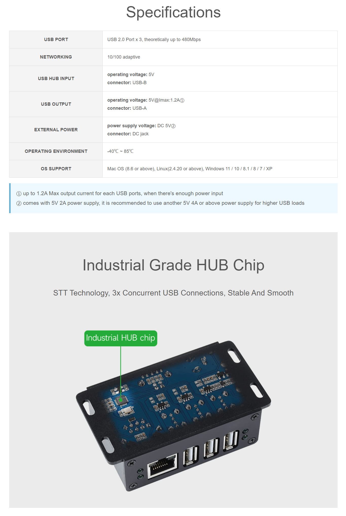Coolwell Industrial Grade Multifunctio USB HUB,3X USB 2.0 Ports Extended, 100M Ethernet Port, Multiple OS Support, Plug & Play