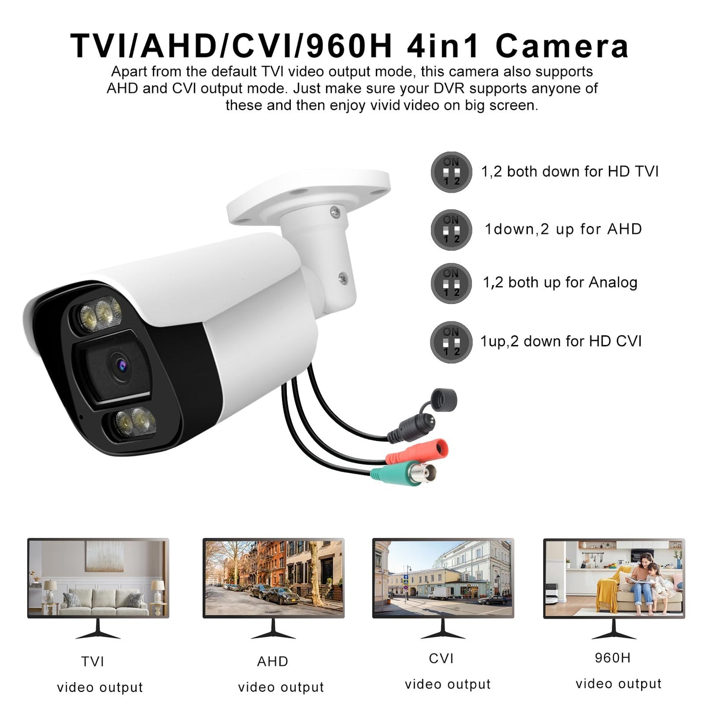 Vonnision 2.0MP HD 1080P Analog Security Camera (Hybrid 4-in-1 HD-CVI/TVI/AHD/960H Analog CVBS) Outdoor Indoor, 6pcs IR-LEDs, ICR, 2.8mm Lens, 105°