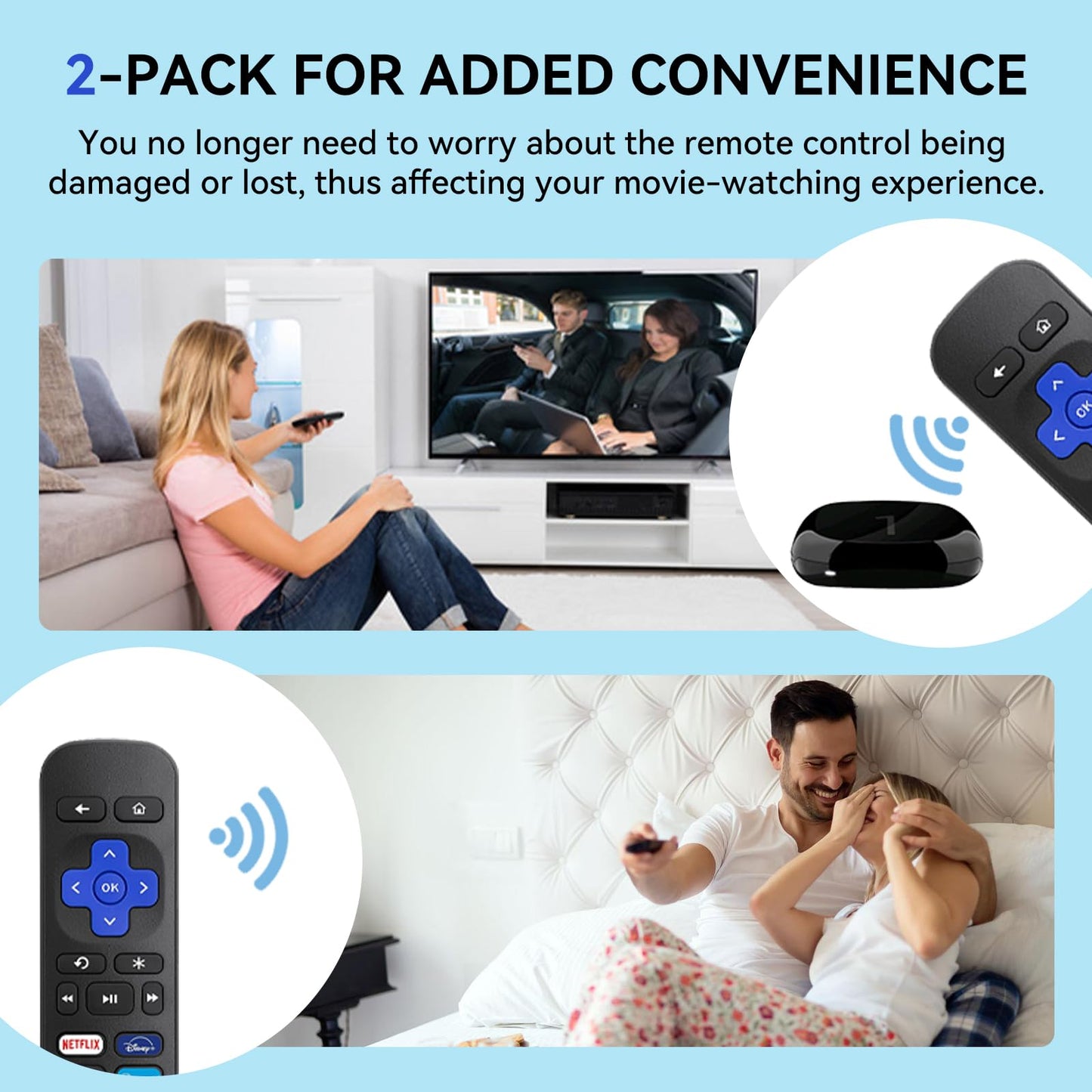 ?Pack of 2? Suitable for Roku Remote Replacements-Compatible with Roku Box, Roku Player, Roku Express, Roku Premiere, Roku 1/2/3/4(NOT for Any TVs or