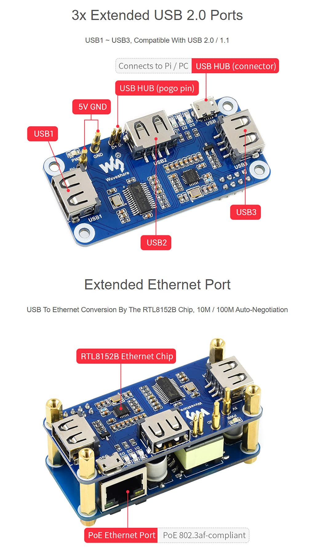 PoE Ethernet/USB HUB HAT for Raspberry Pi Zero/Zero W/Zero WH, 3X USB 2.0 Ports, 10M / 100M RJ45 Port, 802.3af-Compliant