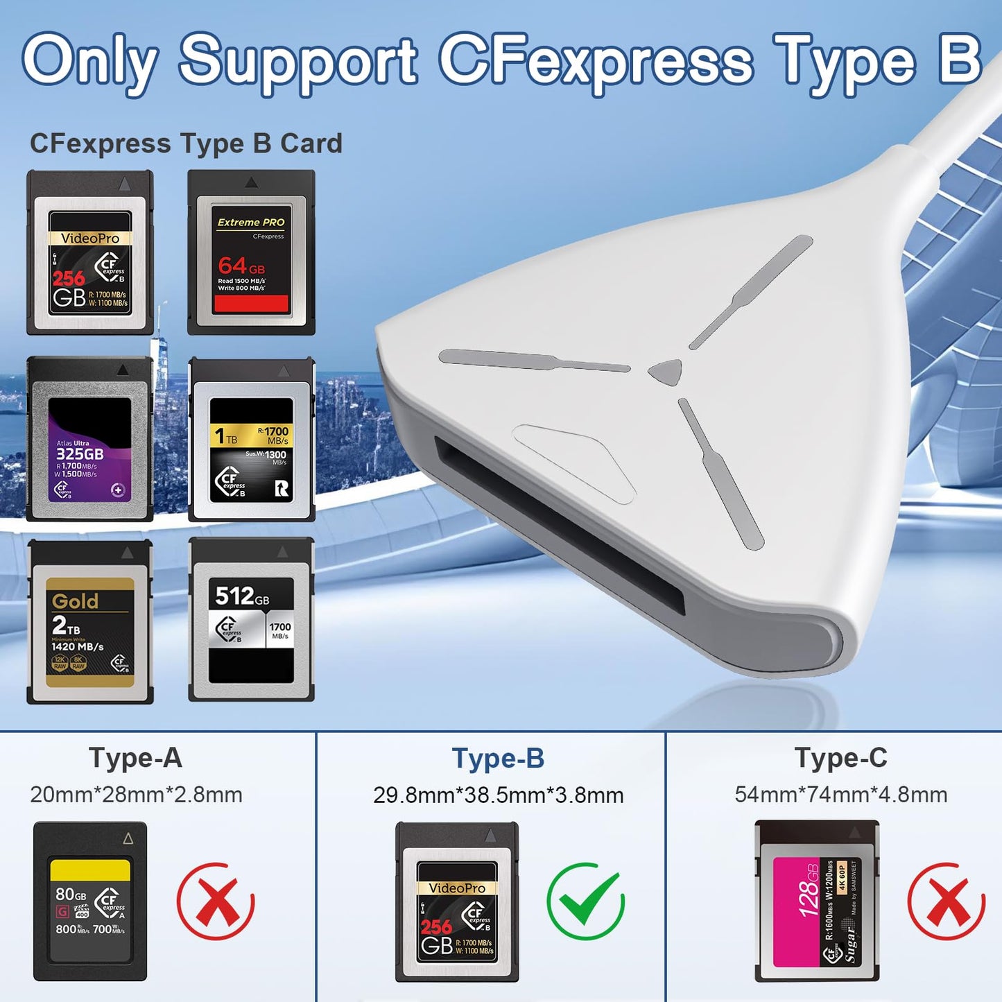 CFexpress Type B Card Reader with USB 3.2 (Gen 2) 10Gbps, USB-C Type B CFexpress Adapter, Compatible with Windows/Mac/Linux/Android, for iPhone 16/15