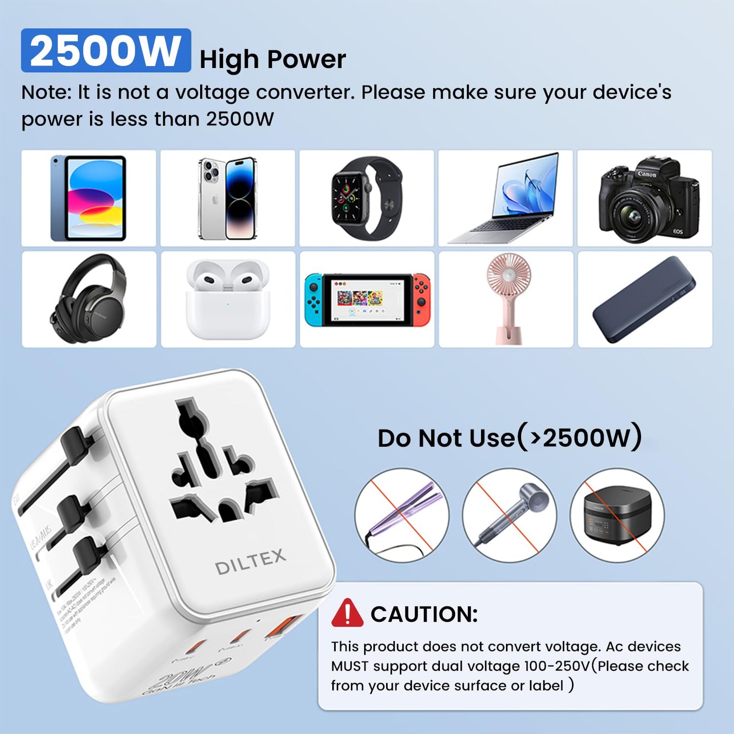 DILTEX 20W GaN III Fast Charging Travel Adapter - Dual USB-C & USB-A Ports with 2 AC Outlets & Dual 10A Overload Fuses - Universal Wall Charger