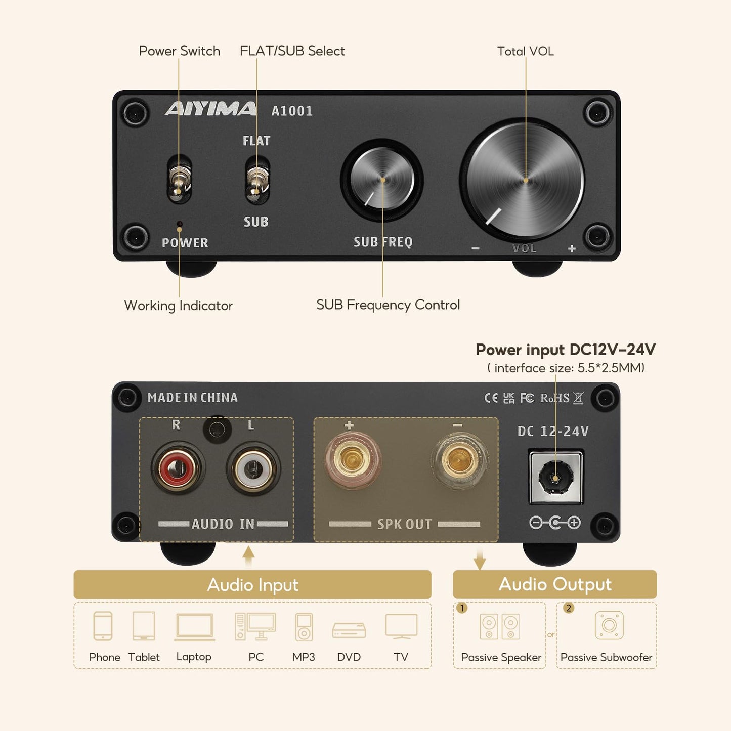 AIYIMA A1001 Subwoofer Amplifier Home Audio: 100W TPA3116 Mono Sub Amp HiFi Class D Amplifier | Full-Frequency & Sub Bass Switchable Mini Amplifier