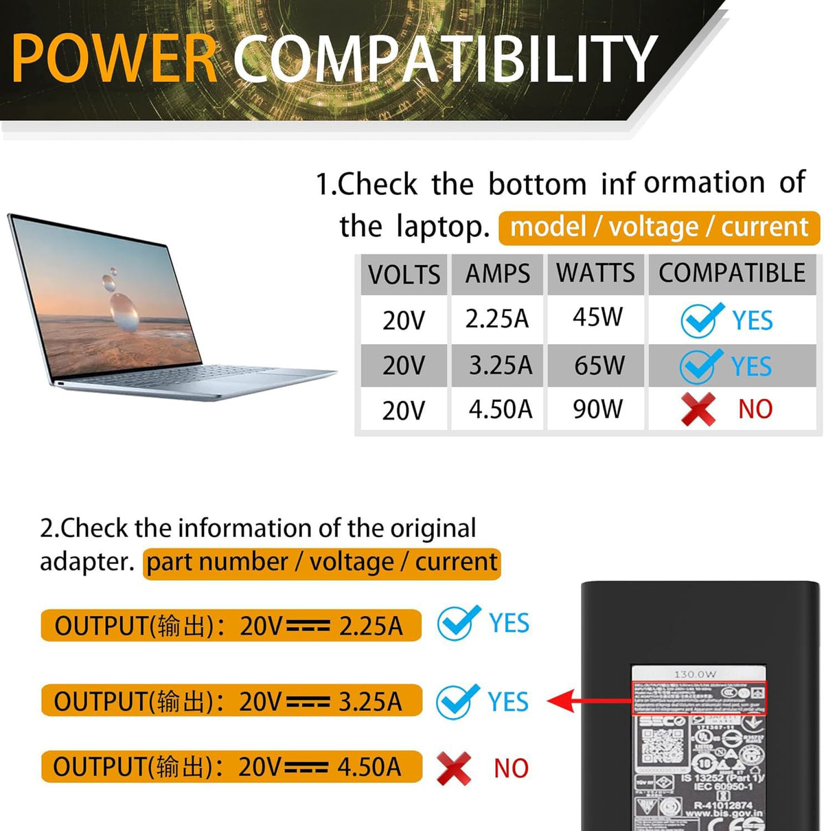 NELEBUTO 130W USB C Laptop Charger Compatible with Dell XPS