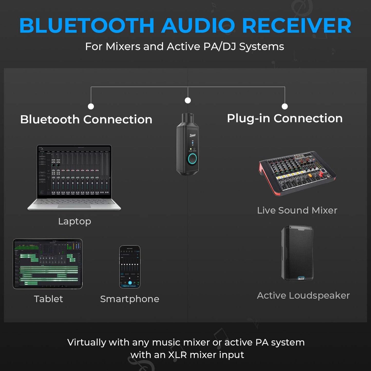 SINWE XLR Bluetooth Receiver, BT5.3 24bit/48kHz Hi-Fi Audio, Wireless Adapter for Mixer PA Speaker DJ System, 160ft Range 15H Battery, Dual Pack