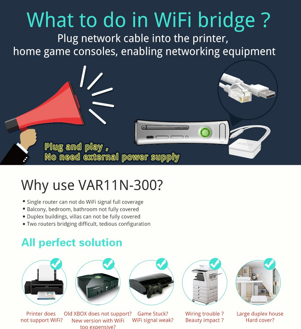 Mini WiFi Router VAR11N-300 Portable WiFi Bridge Hotspot 300Mbps Travel WiFi Repeater