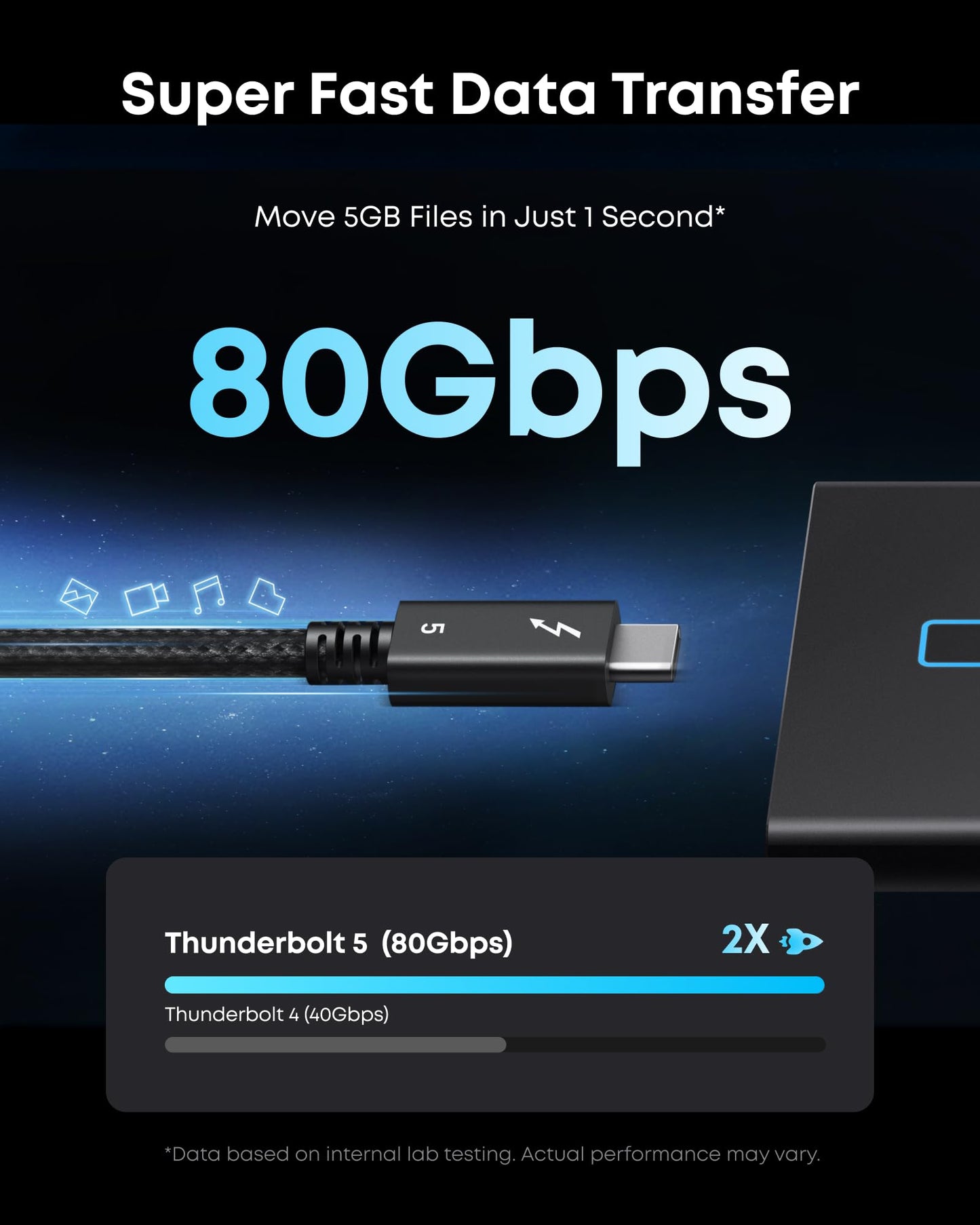 Anker Prime Thunderbolt 5 Cable, 1.7 FT USB C to USB C Cable, 240W Charging, 80Gbps Data Transfer, Up to 120Gbps Bandwidth, 8K/4K Displays, for iPhone