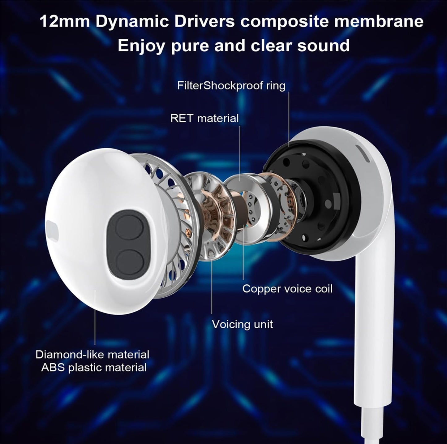 2 Packs USB C Headphones?Type C for iPhone Wired Headphones for iPhone 16/15/17 Earbuds with Mic and Volume Control?Hi-Fi Stereo In Ear Earphones