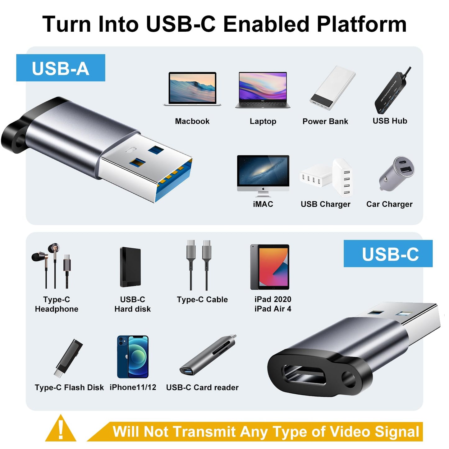 BaseNew USB C Female to USB Male Adapter-6 Pack,USB A Type C Adapter,USB Adapters,USB-C Cable Charger Converter for iPhone 17 16 15 13,MacBook…