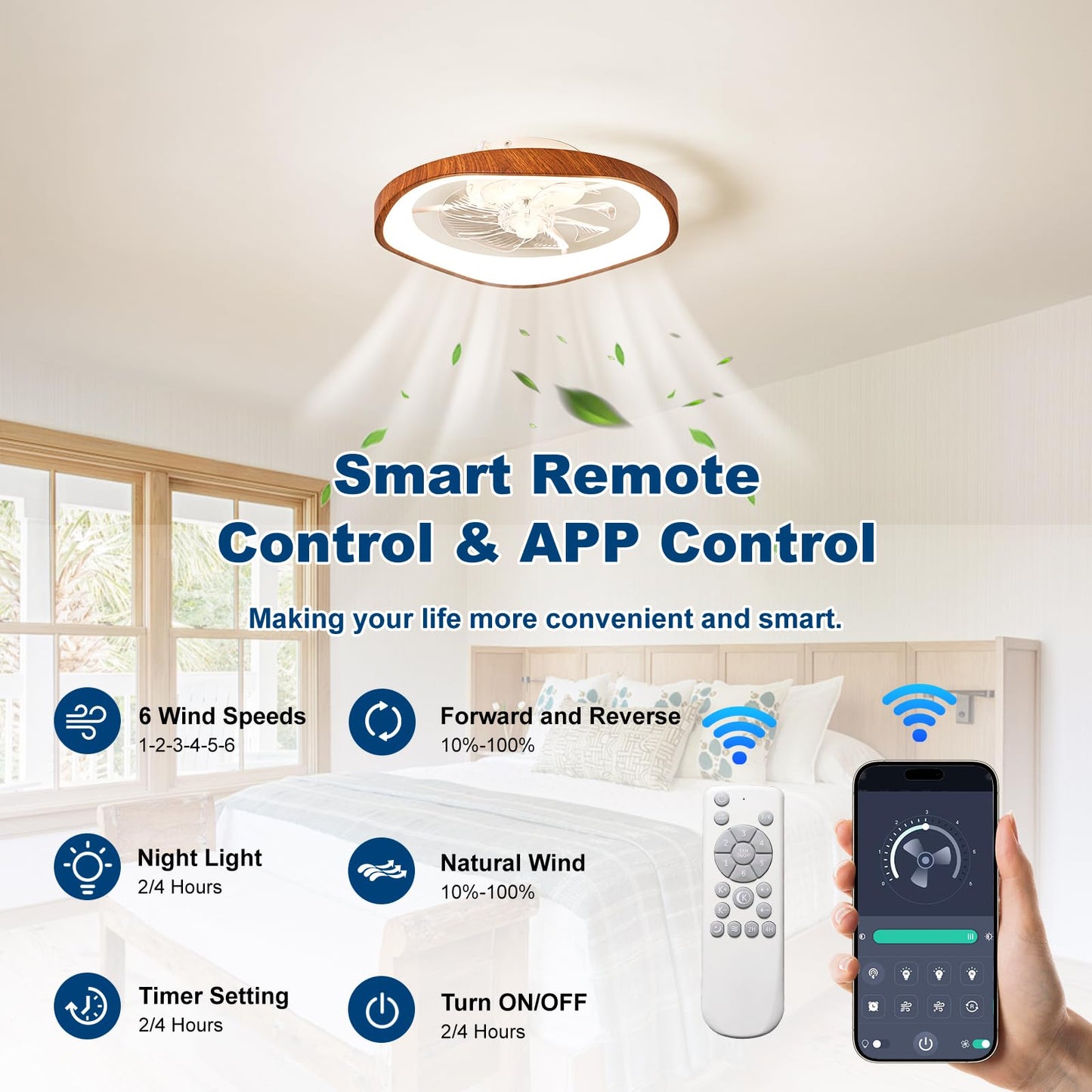 Monikessy 19.7" Modern Ceiling Fans with Lights and Remote, Dimmable Low Profile Ceiling Fan, Farmhouse Smart Bladeless Fandelier Flush Mount Ceiling