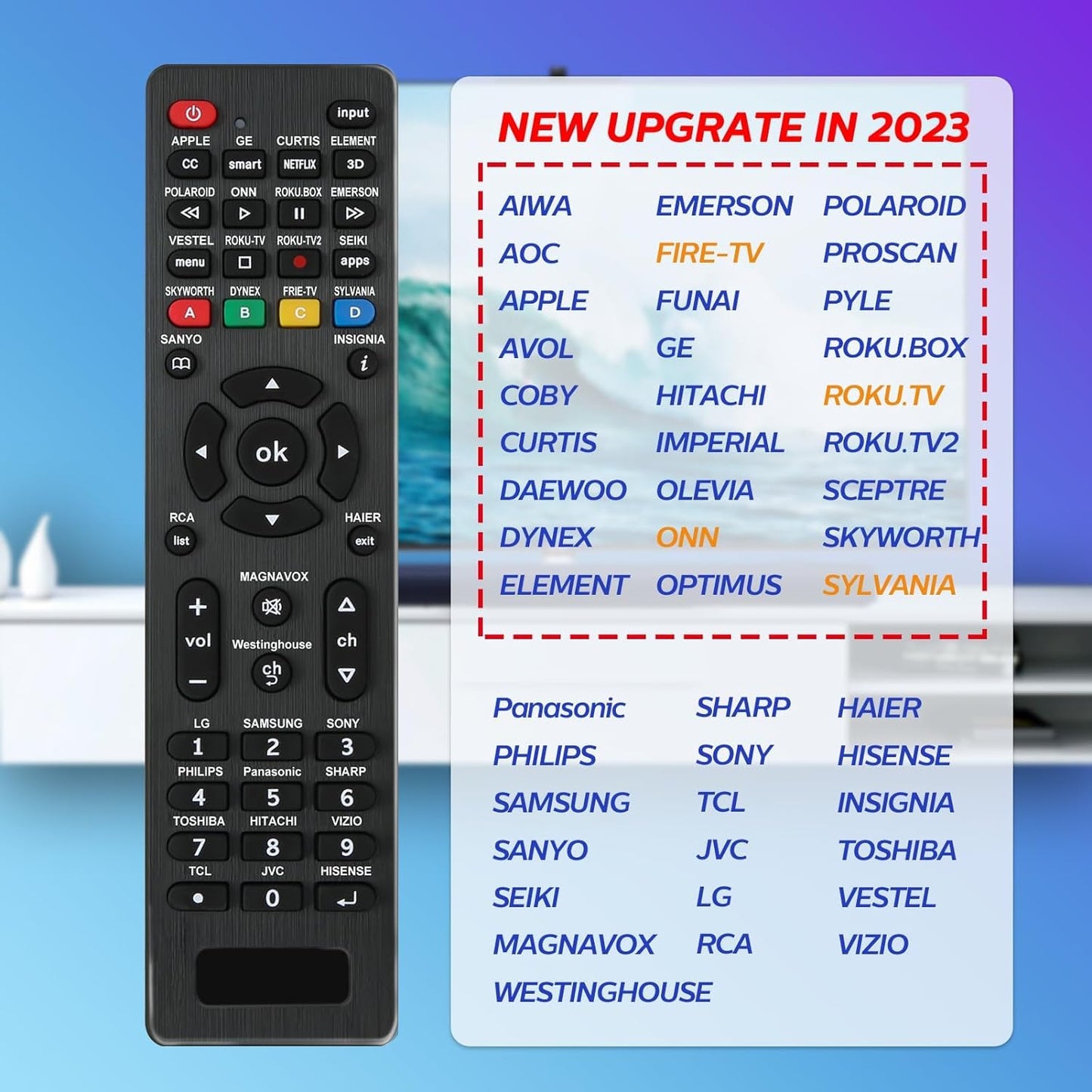 Universal Remote Control for RCA, Westinghouse, Emerson, LG, Samsung, Insignia, Magnavox,Element and More Brands Universal TV Remote (RC-G008)