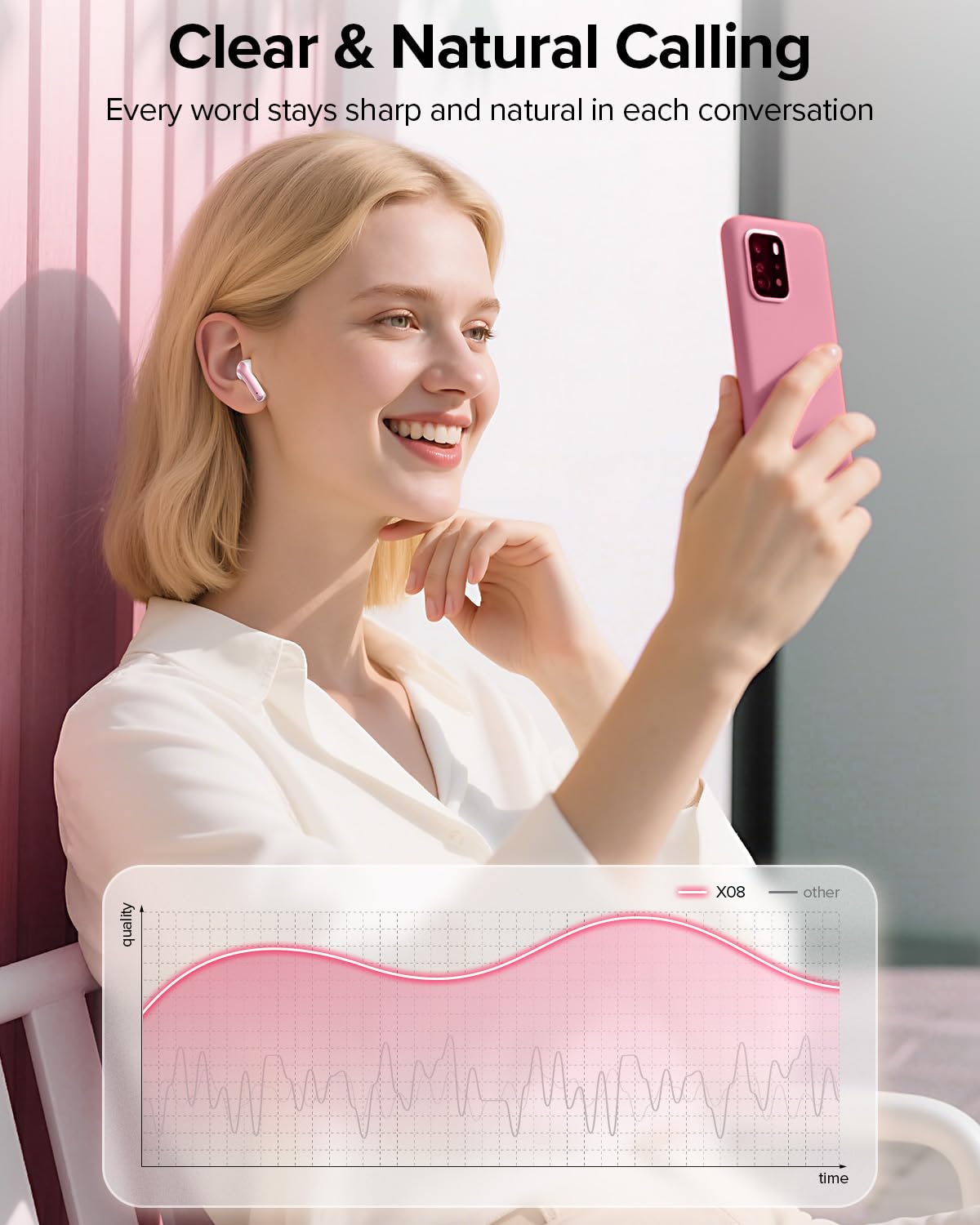 TAGRY Bluetooth Headphones True Wireless Earbuds 60H Playback LED Power Display Earphones with Wireless Charging Case IPX5 Waterproof in-Ear Ear buds